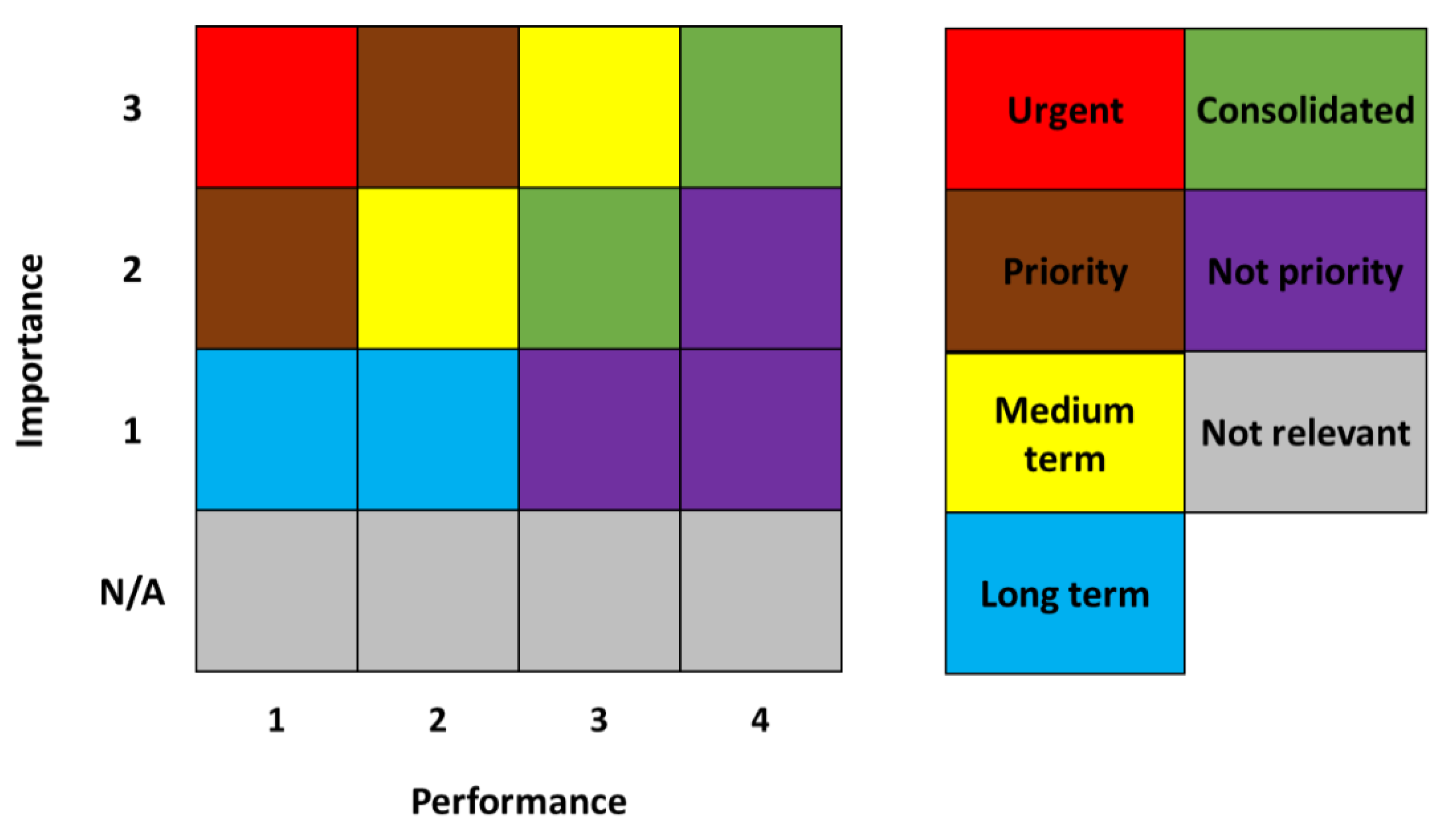 Sustainability 13 02520 g002