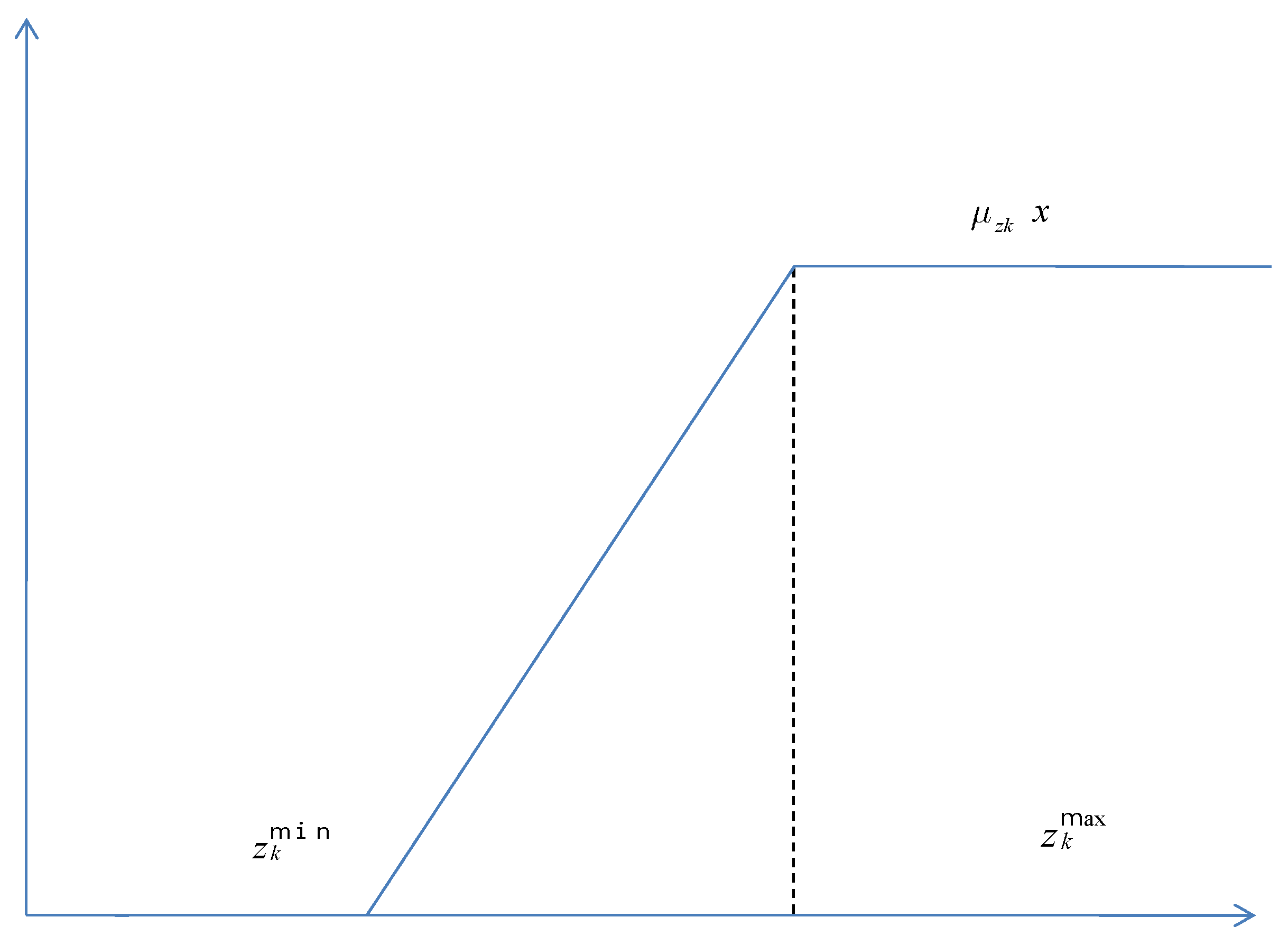 Sustainability 13 02540 g001