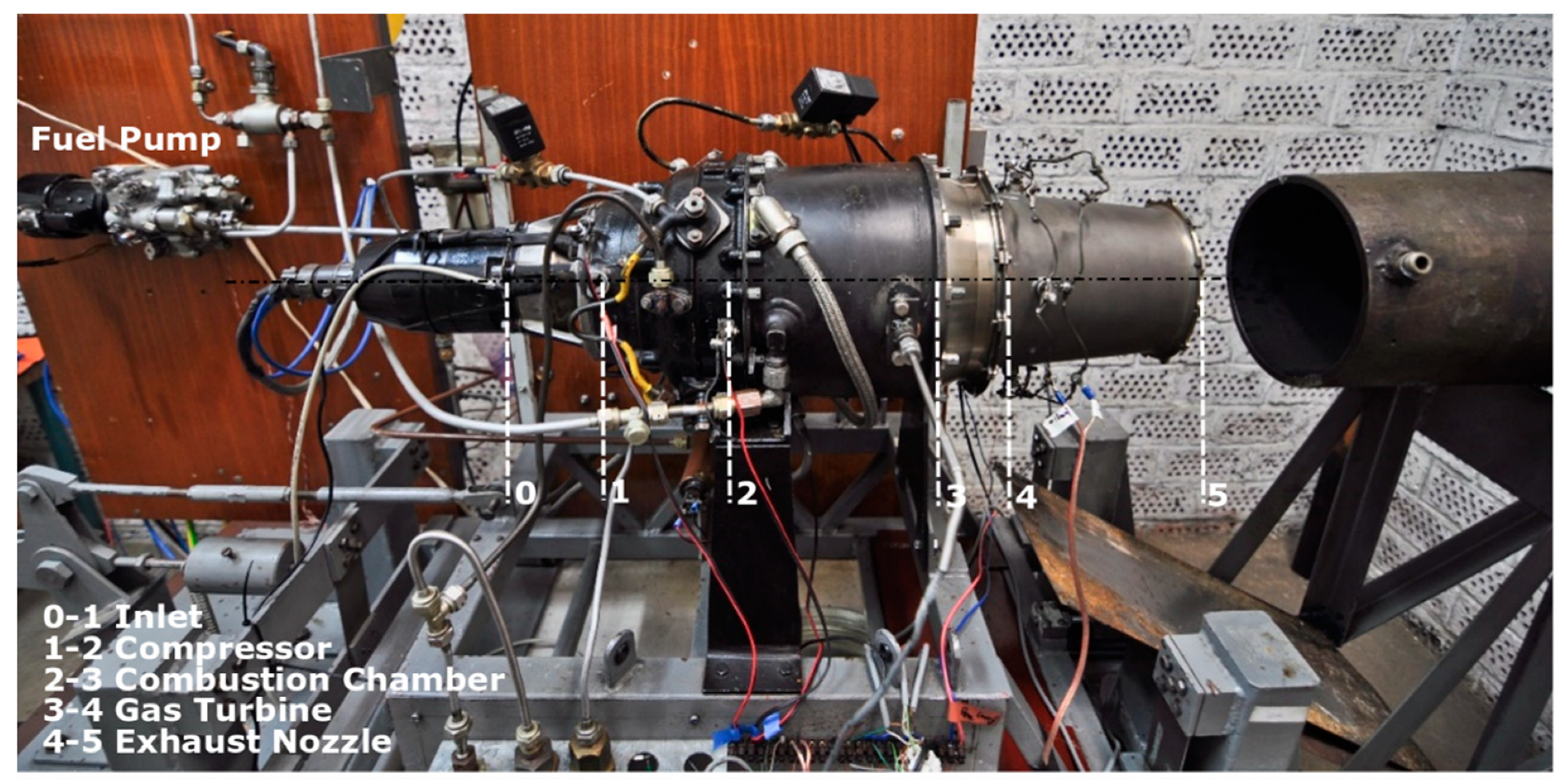 Sustainability 13 02541 g001