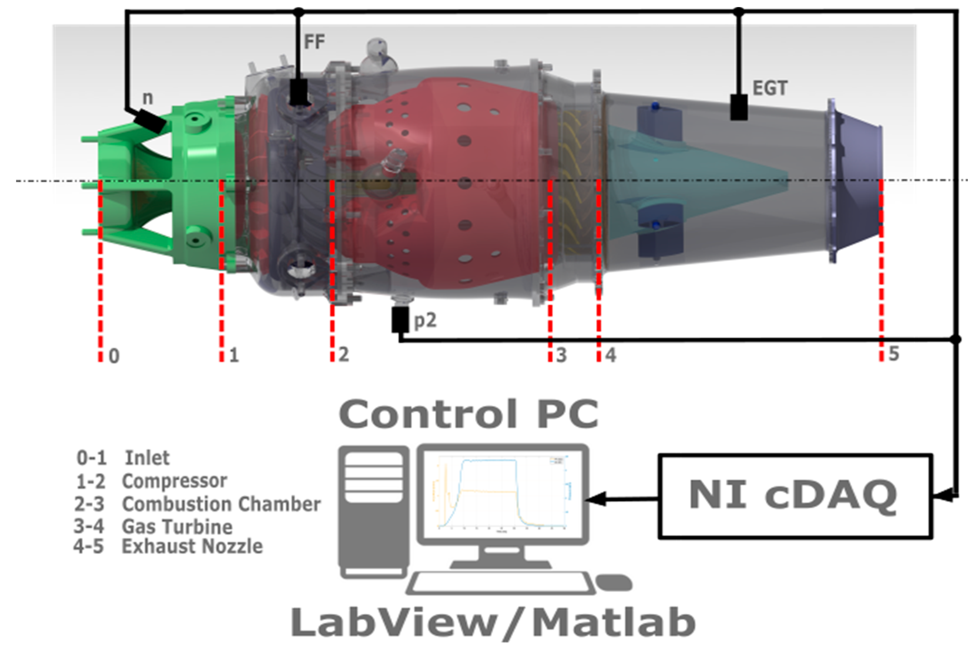 Sustainability 13 02541 g002