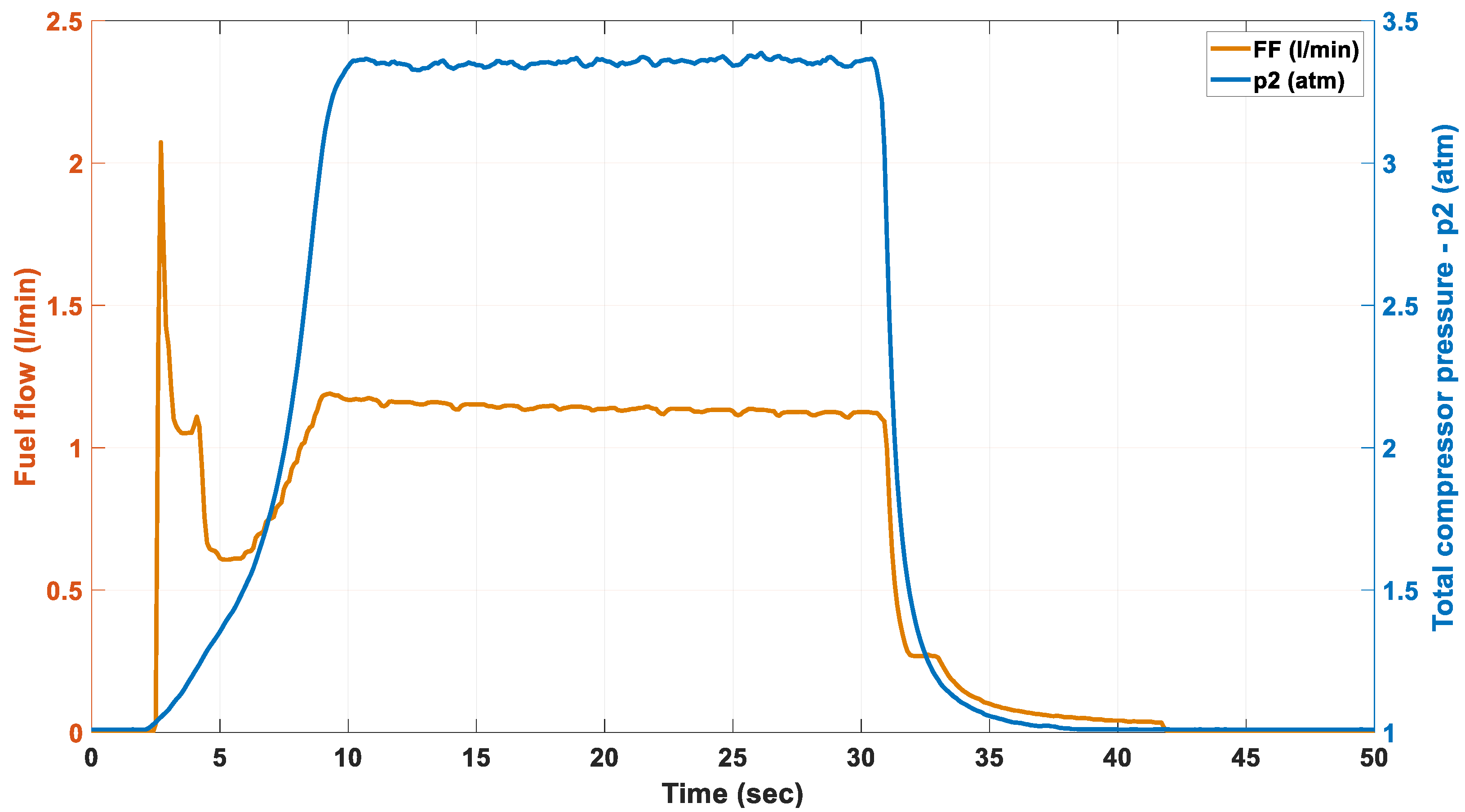 Sustainability 13 02541 g004