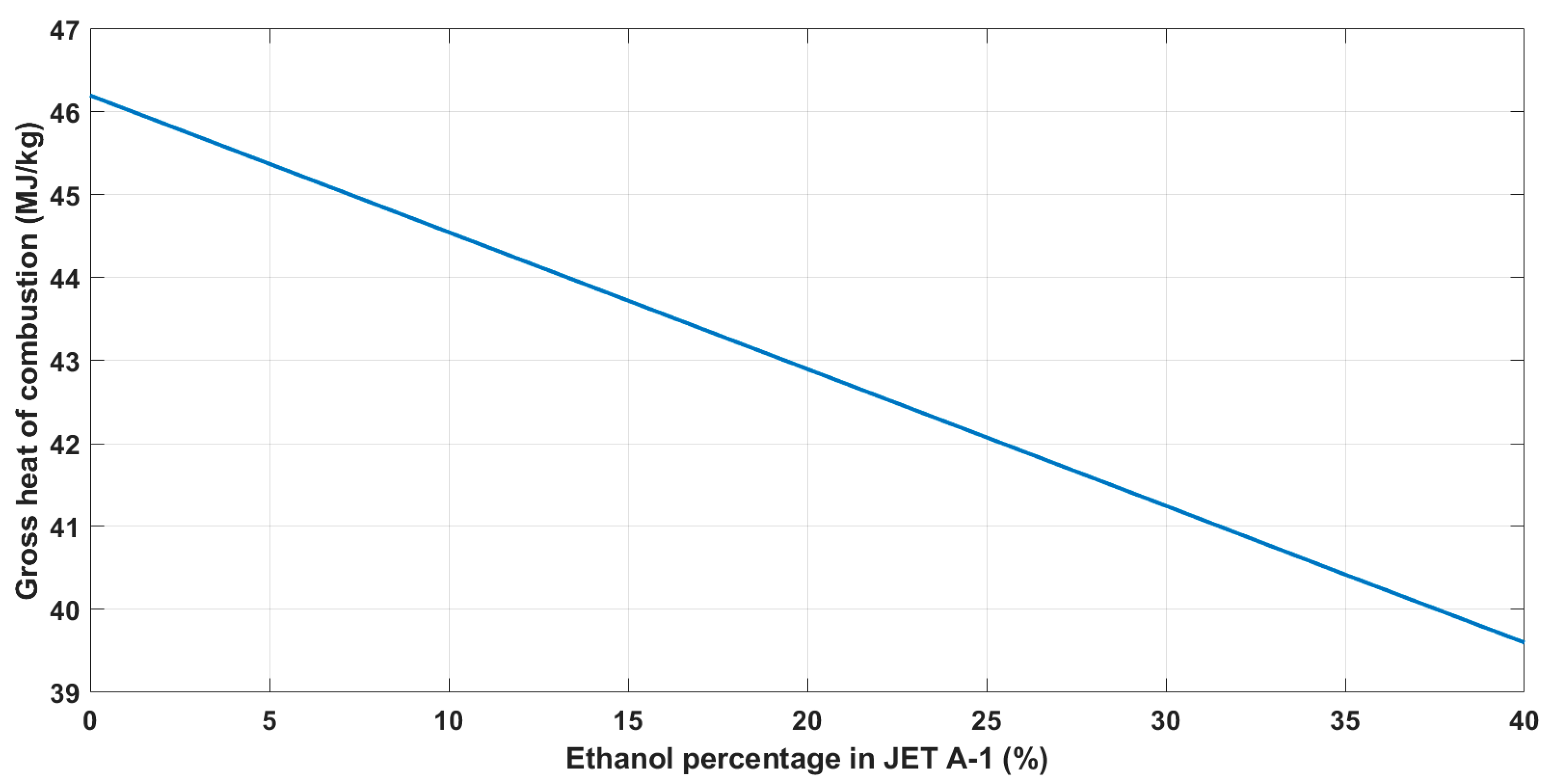 Sustainability 13 02541 g005