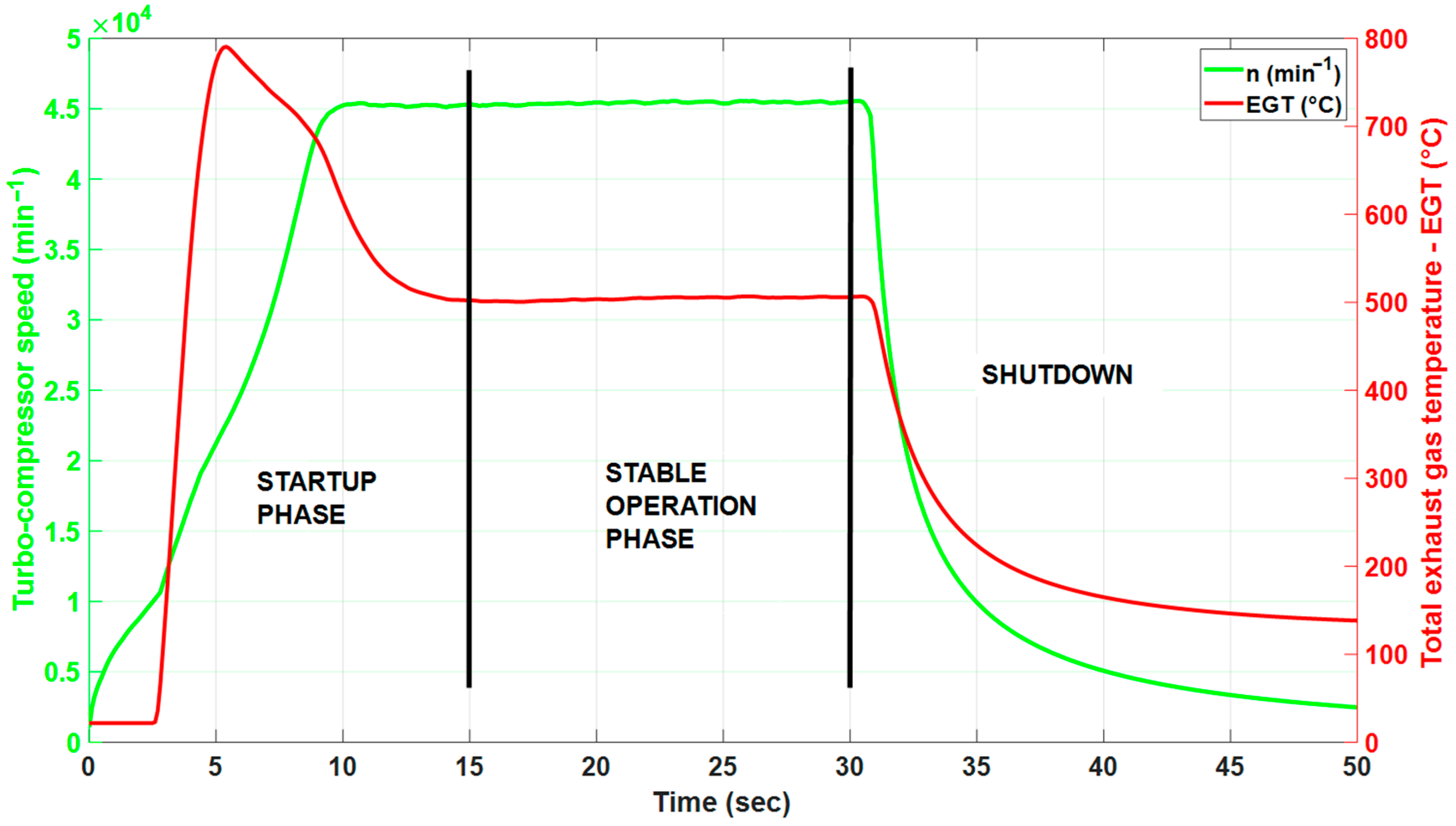 Sustainability 13 02541 g006