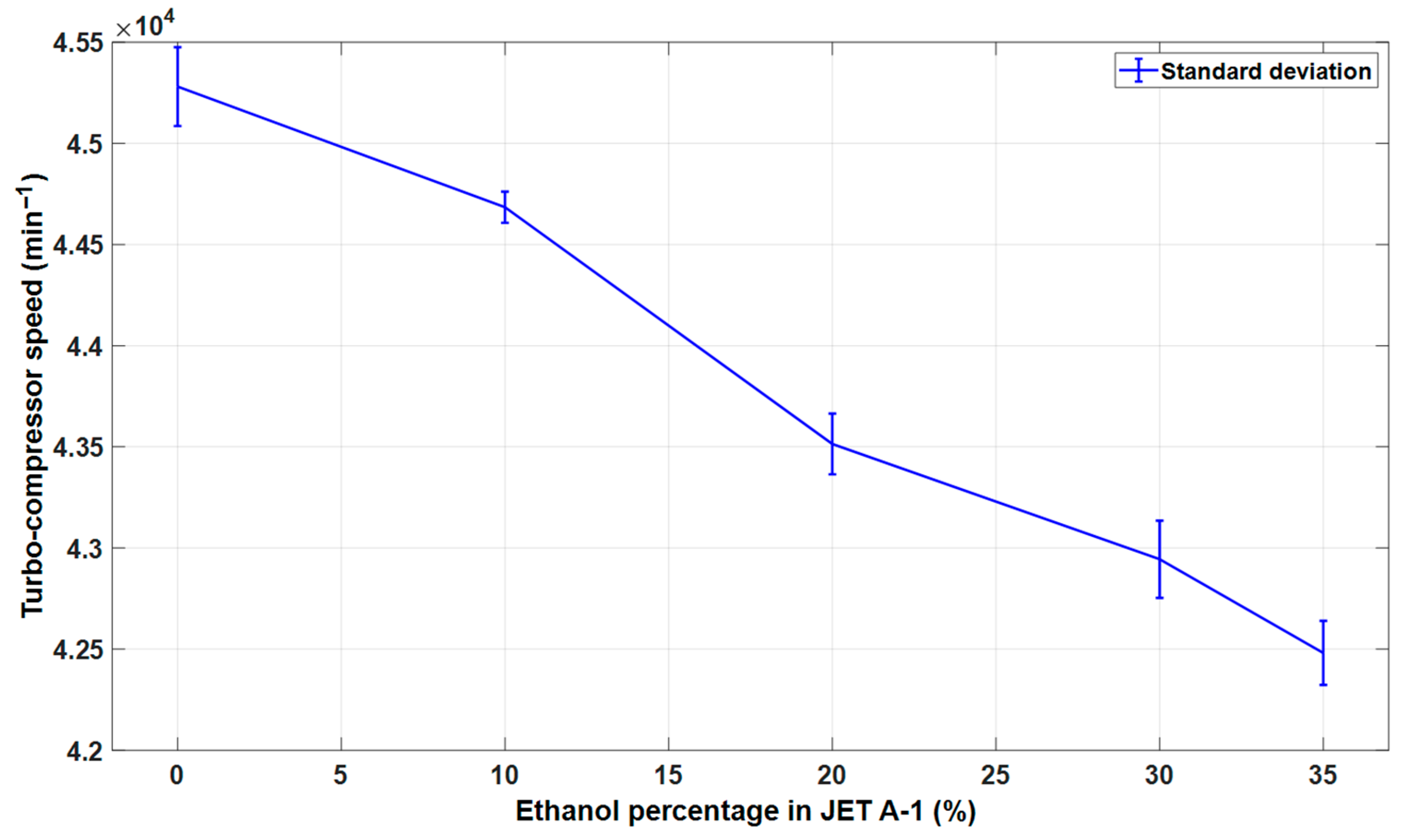 Sustainability 13 02541 g008