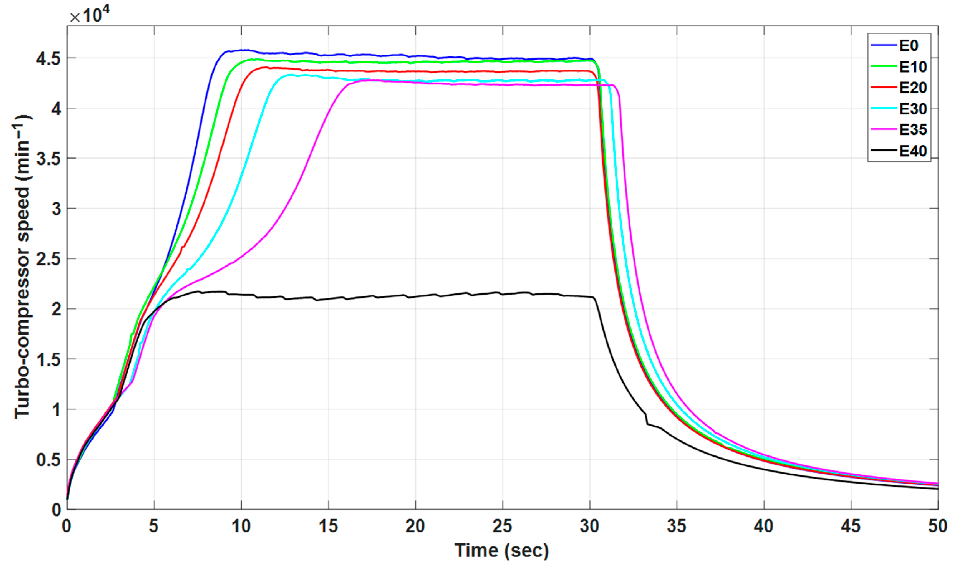 Sustainability 13 02541 g009