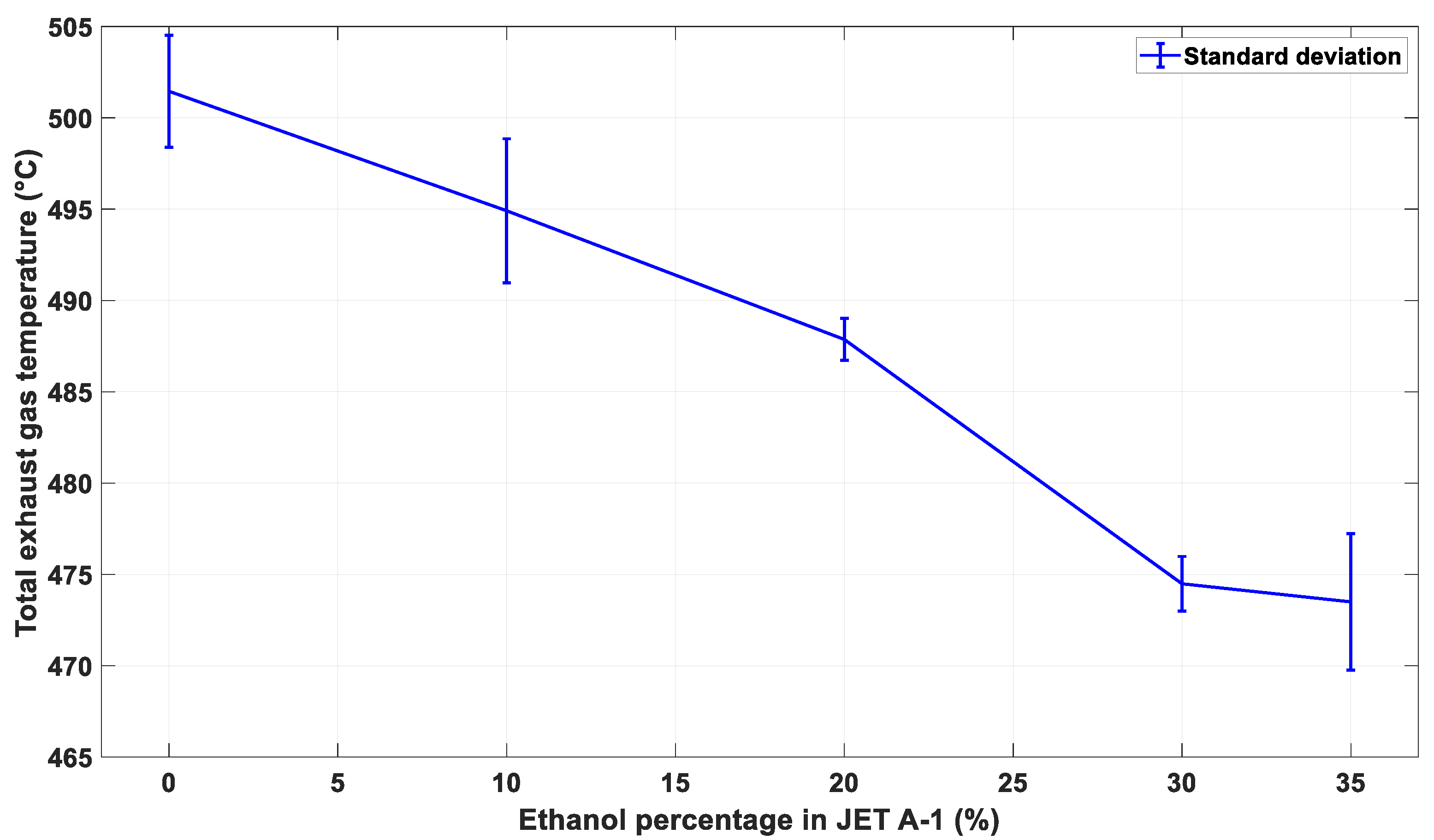 Sustainability 13 02541 g010