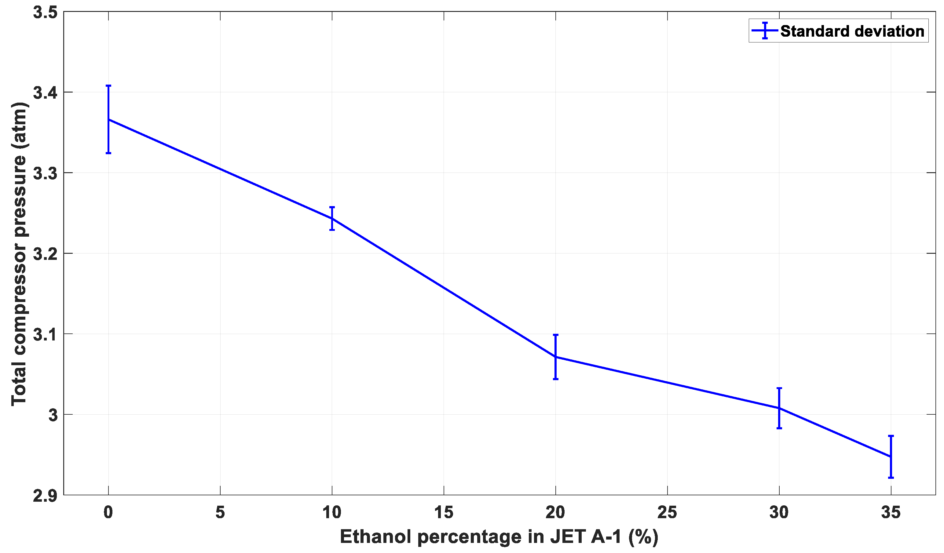 Sustainability 13 02541 g012