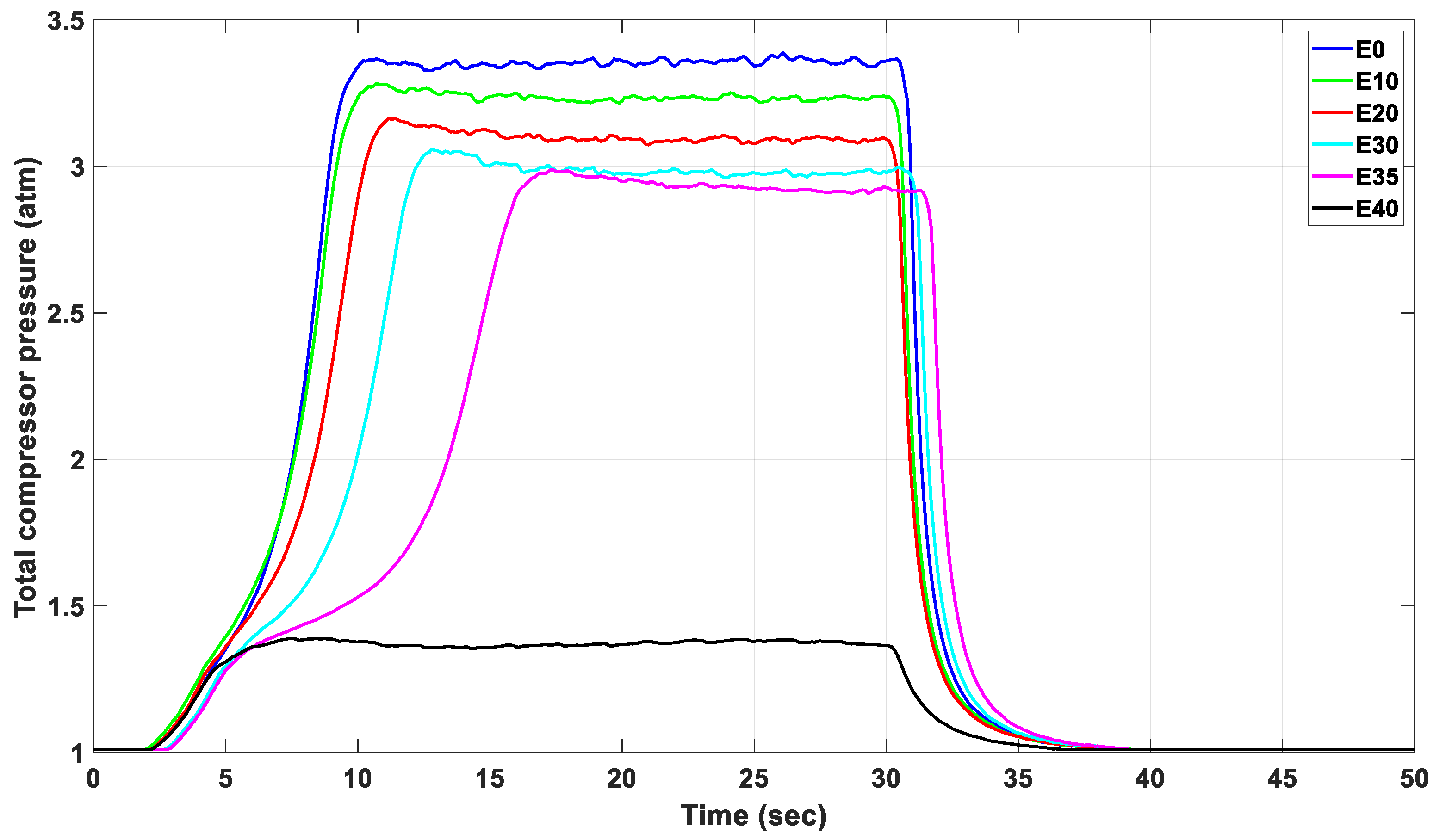 Sustainability 13 02541 g013