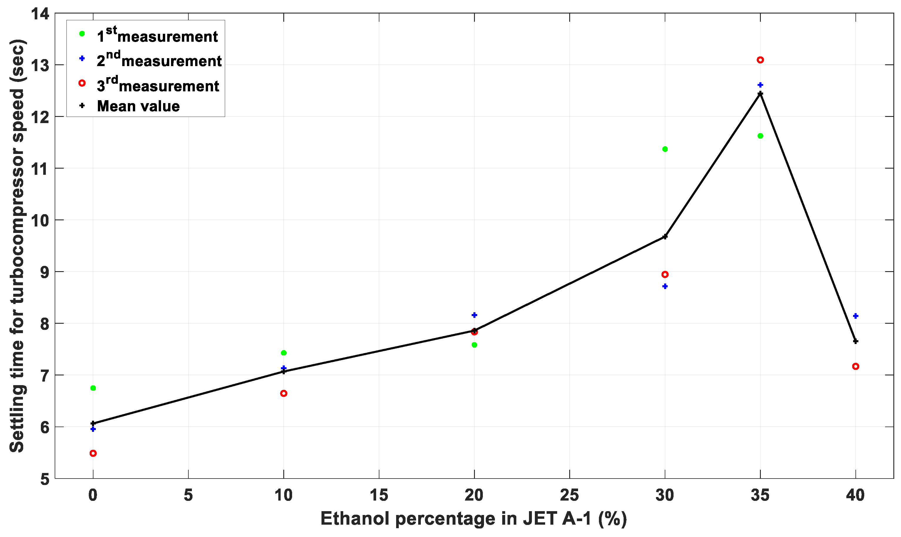 Sustainability 13 02541 g016