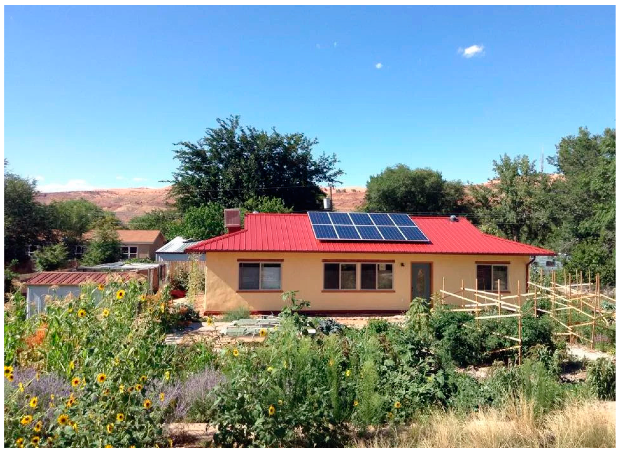 Sustainability 13 02545 g003