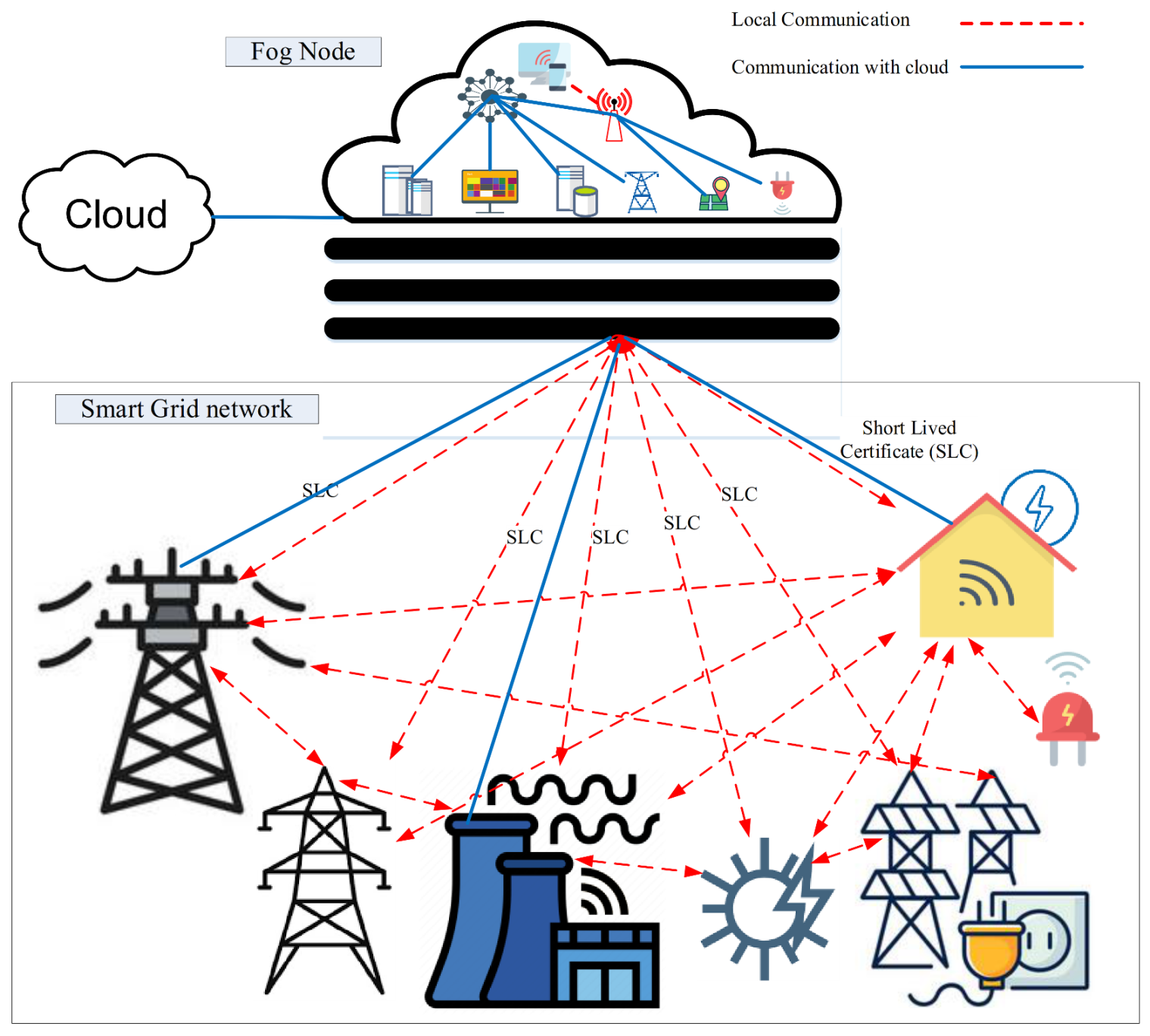 Sustainability 13 02549 g001 Sustainability 13 02549 g001