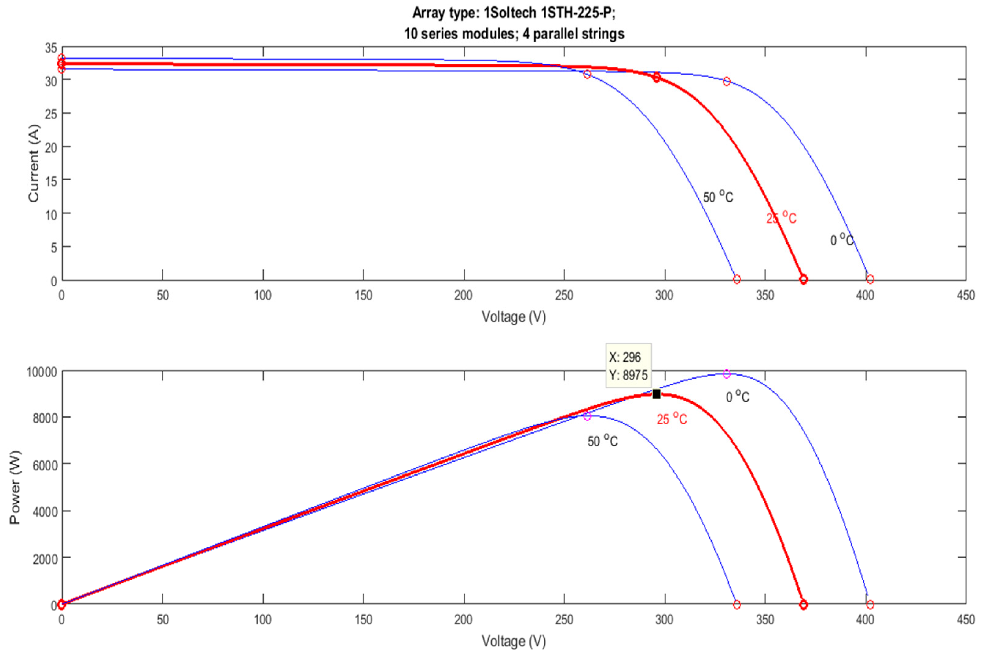 Sustainability 13 02562 g002 Sustainability 13 02562 g002
