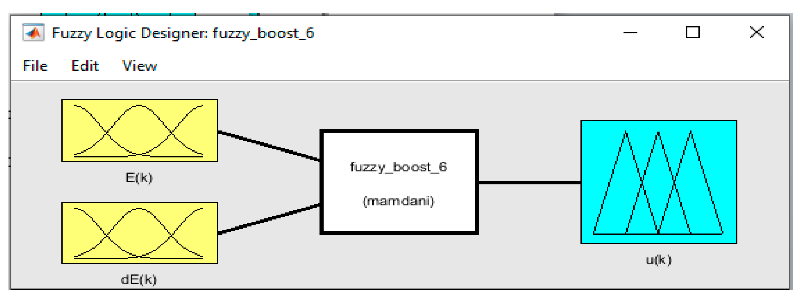 Sustainability 13 02562 g008 Sustainability 13 02562 g008