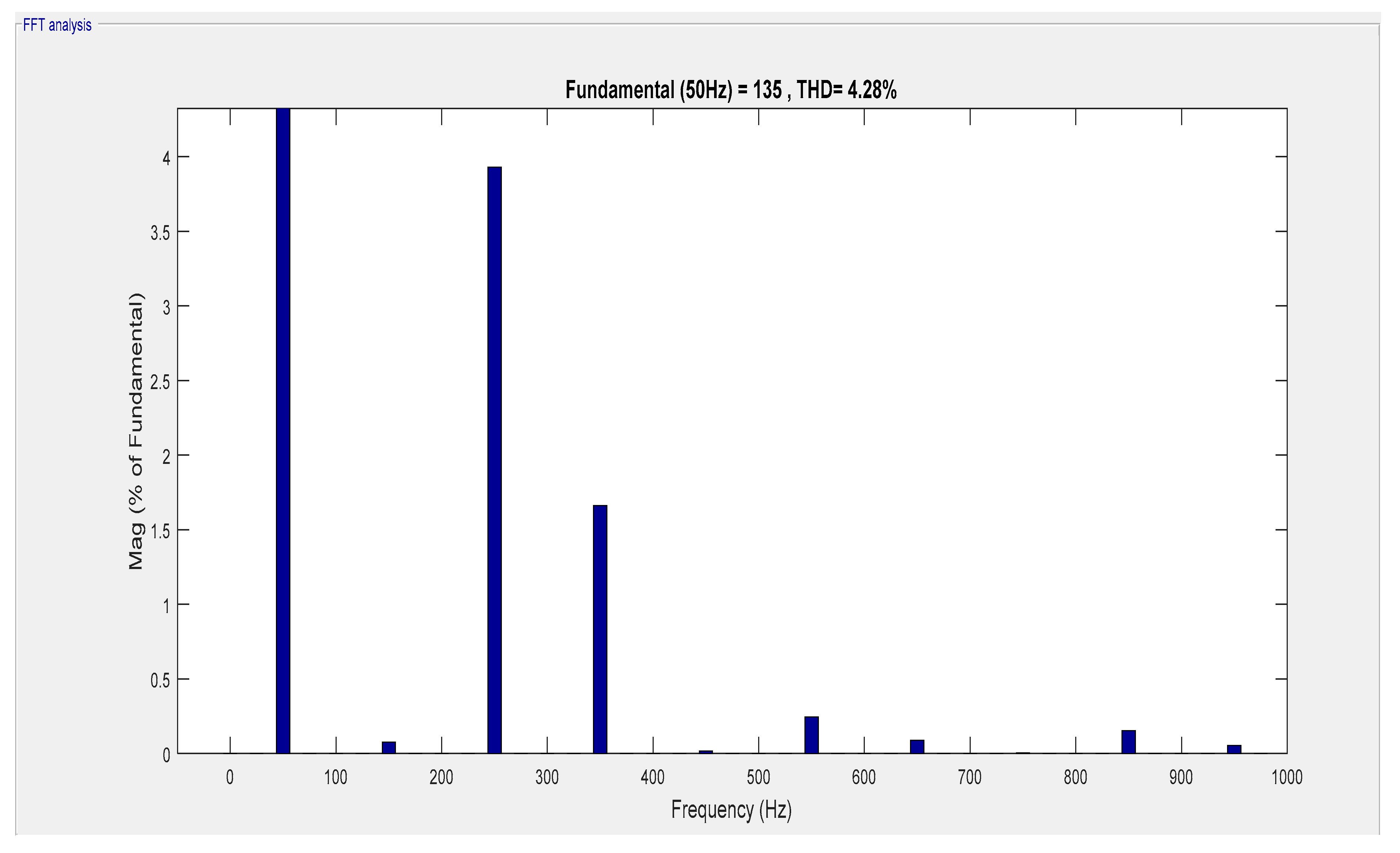 Sustainability 13 02562 g012 Sustainability 13 02562 g012