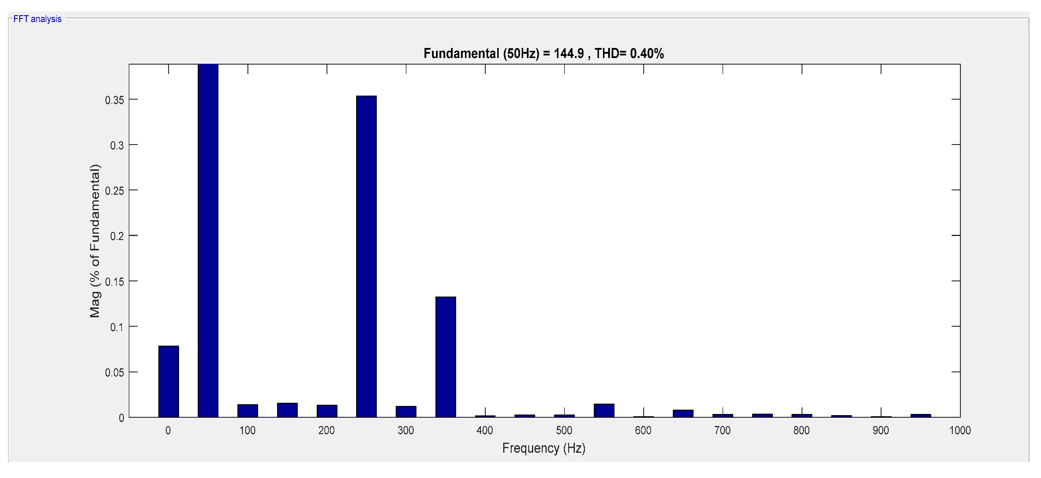 Sustainability 13 02562 g015 Sustainability 13 02562 g015