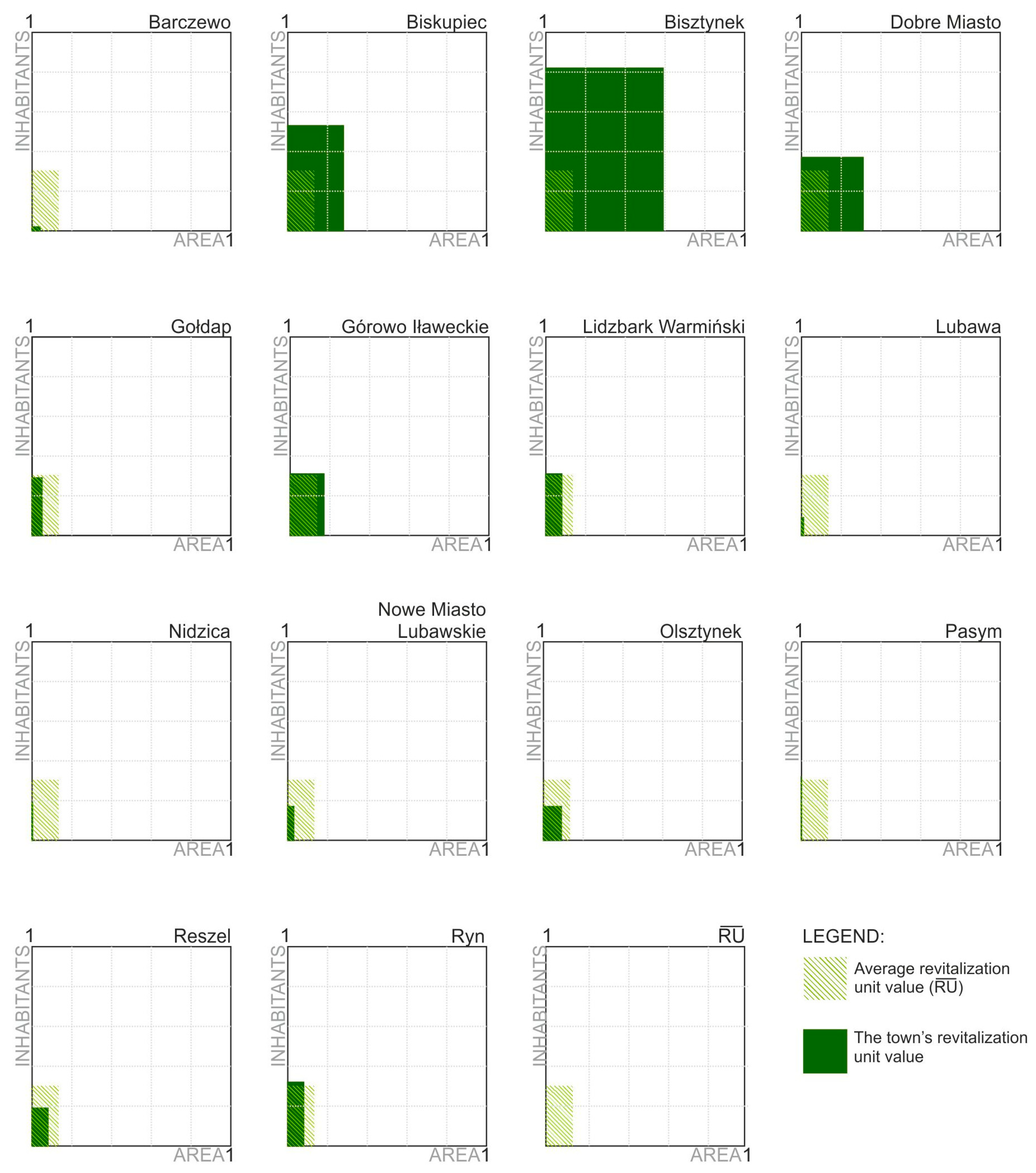 Sustainability 13 02564 g004