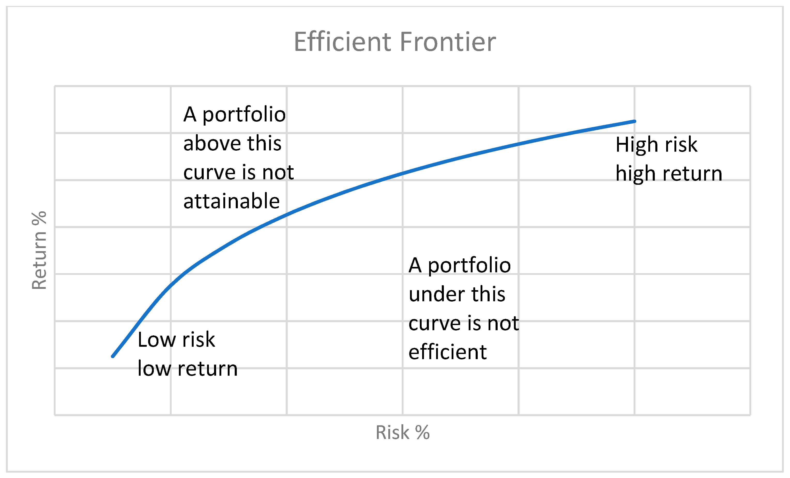 Sustainability 13 02573 g002