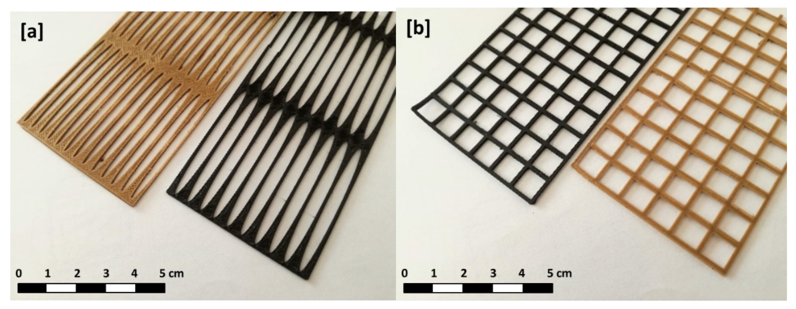 Sustainability 13 02585 g002