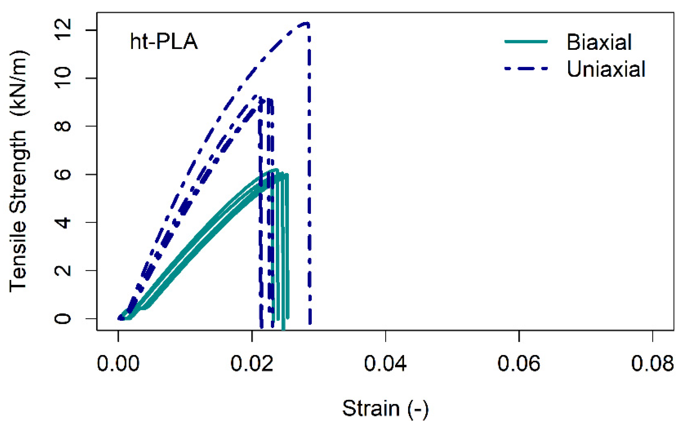 Sustainability 13 02585 g004
