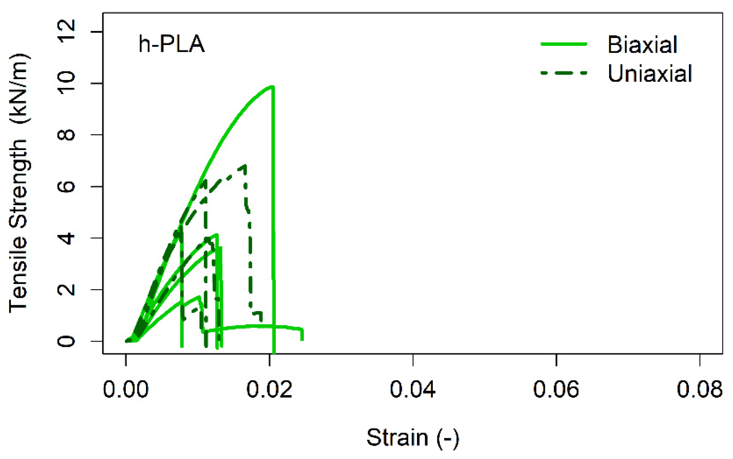 Sustainability 13 02585 g006