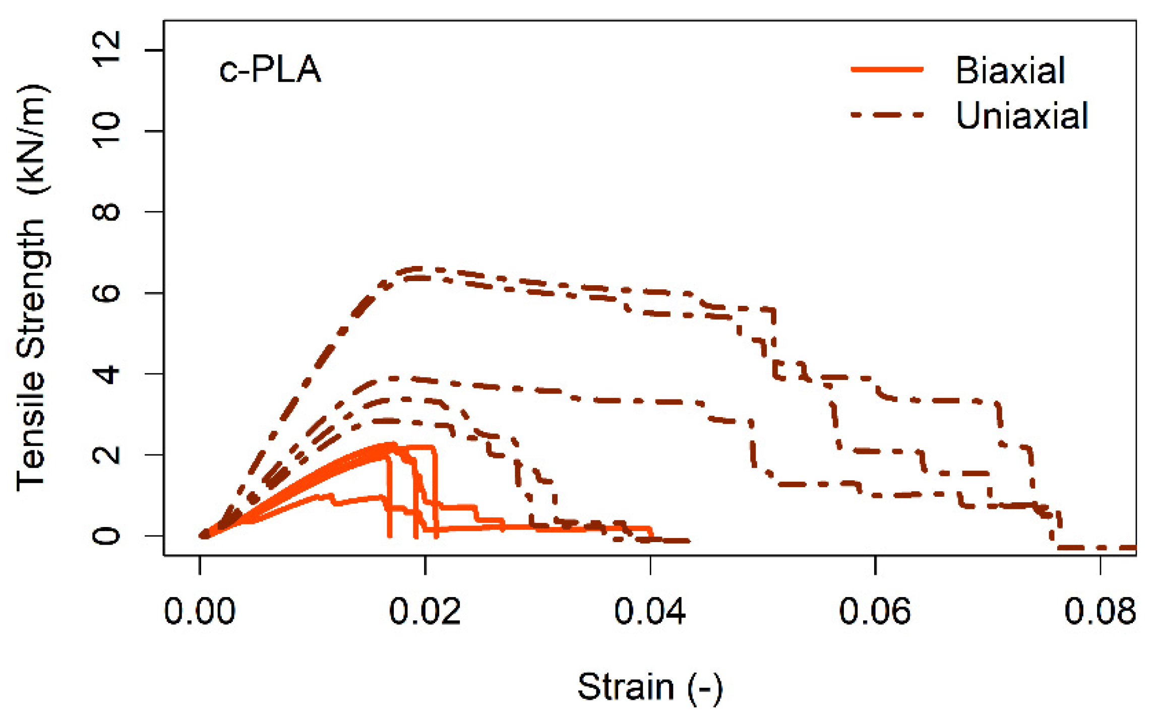 Sustainability 13 02585 g008