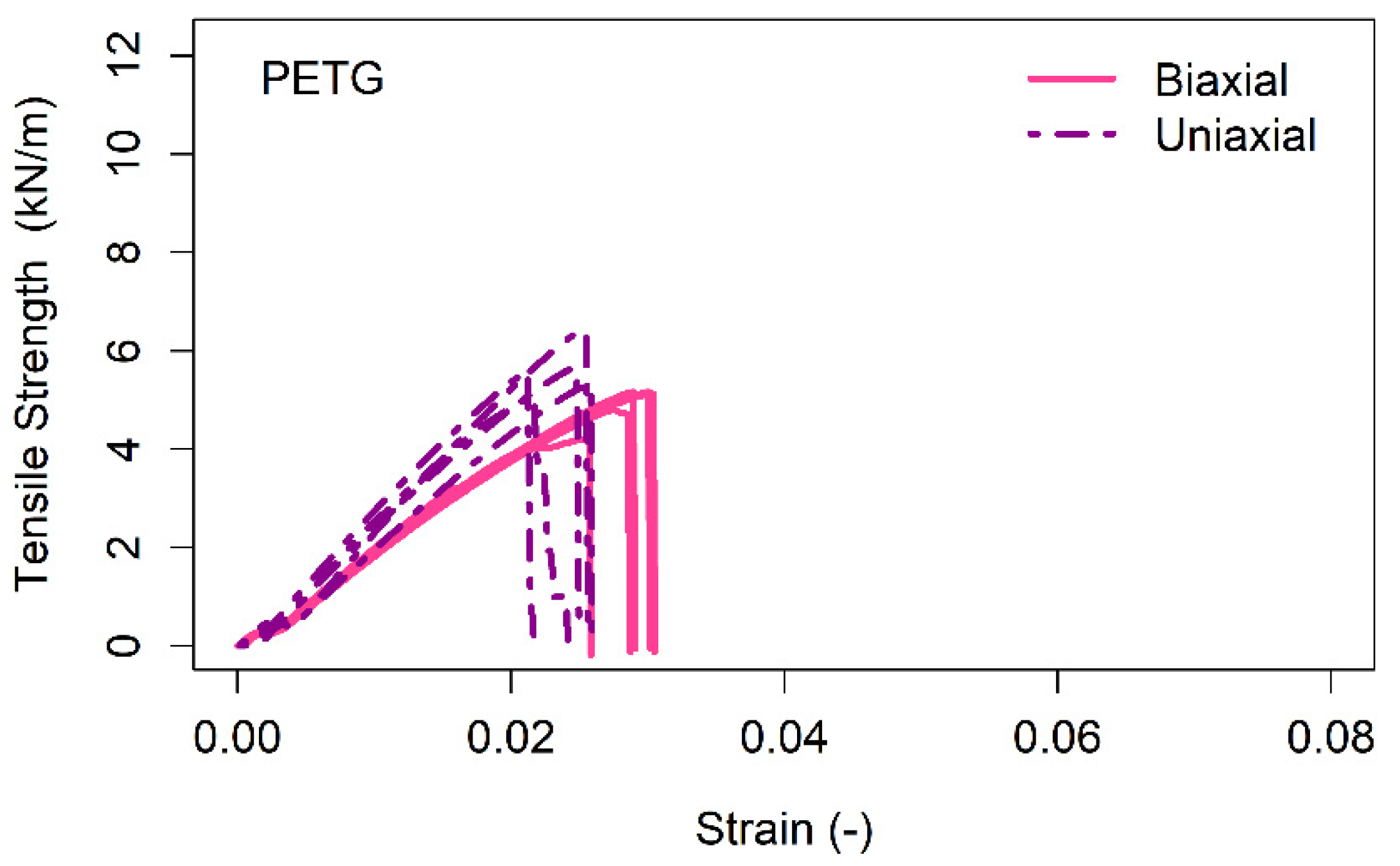 Sustainability 13 02585 g009