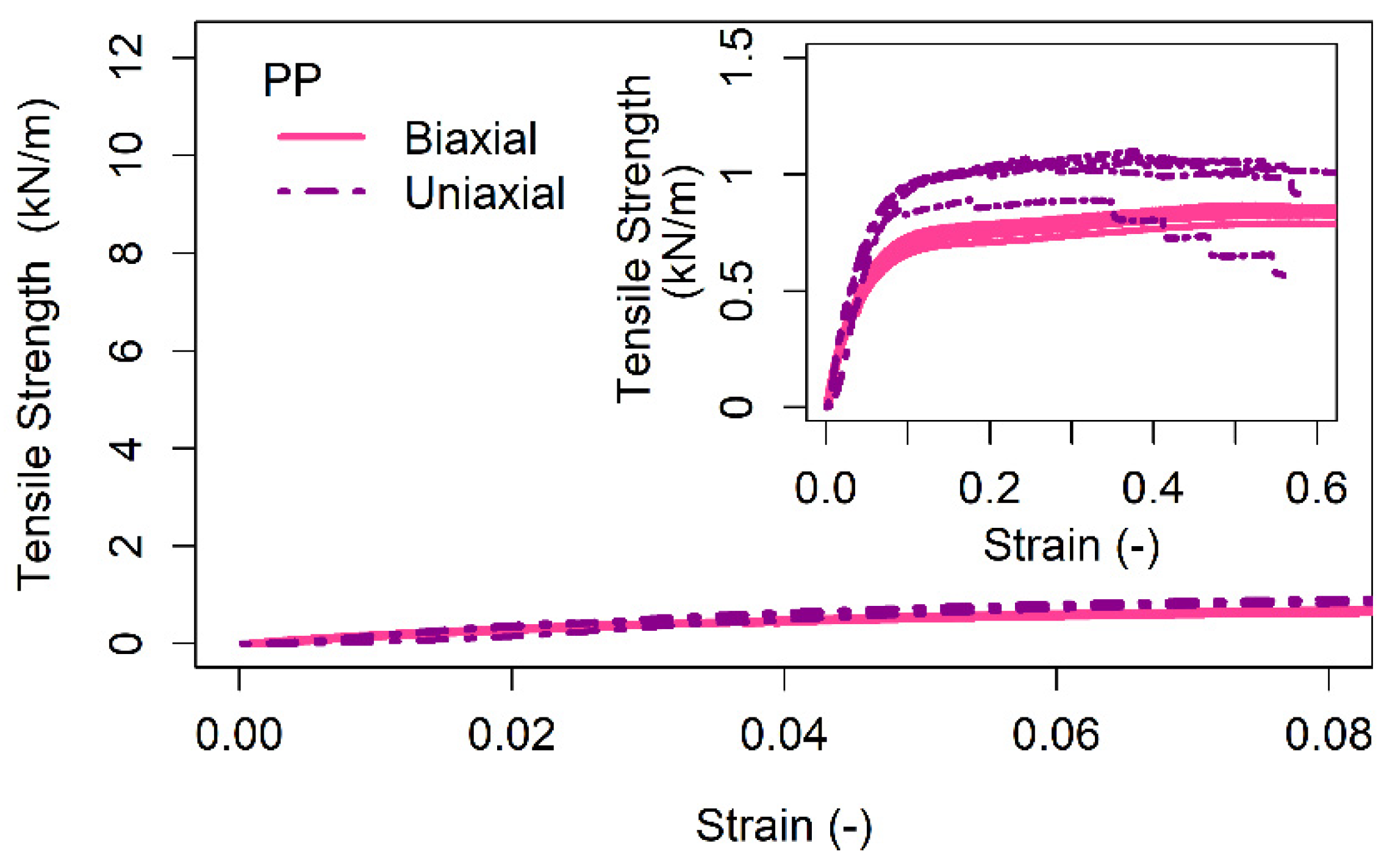 Sustainability 13 02585 g010