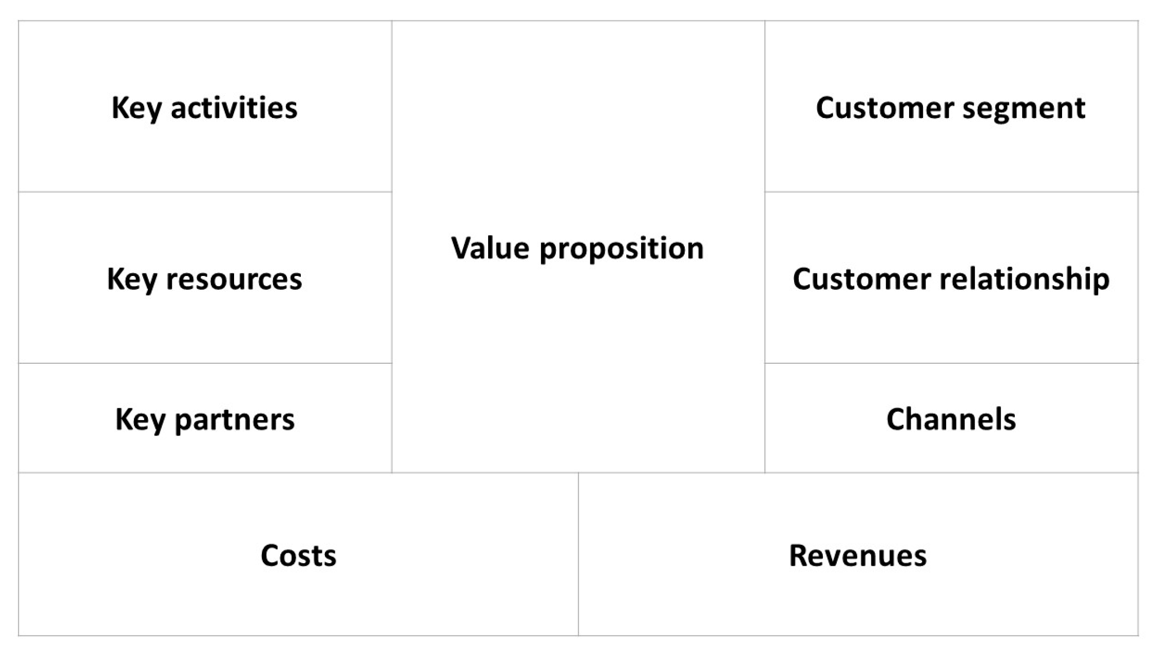 Sustainability 13 02588 g002 Sustainability 13 02588 g002