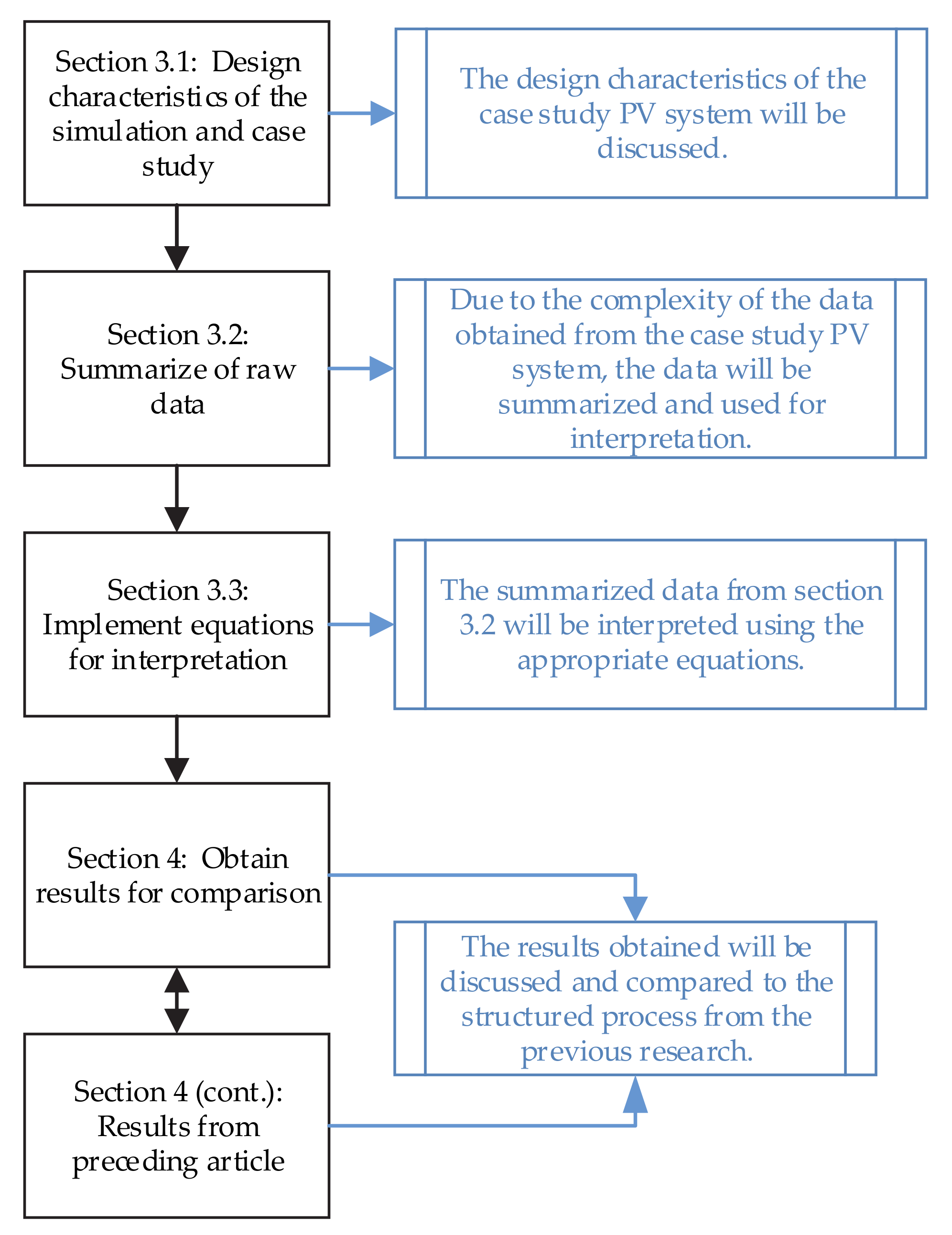 Sustainability 13 02589 g001