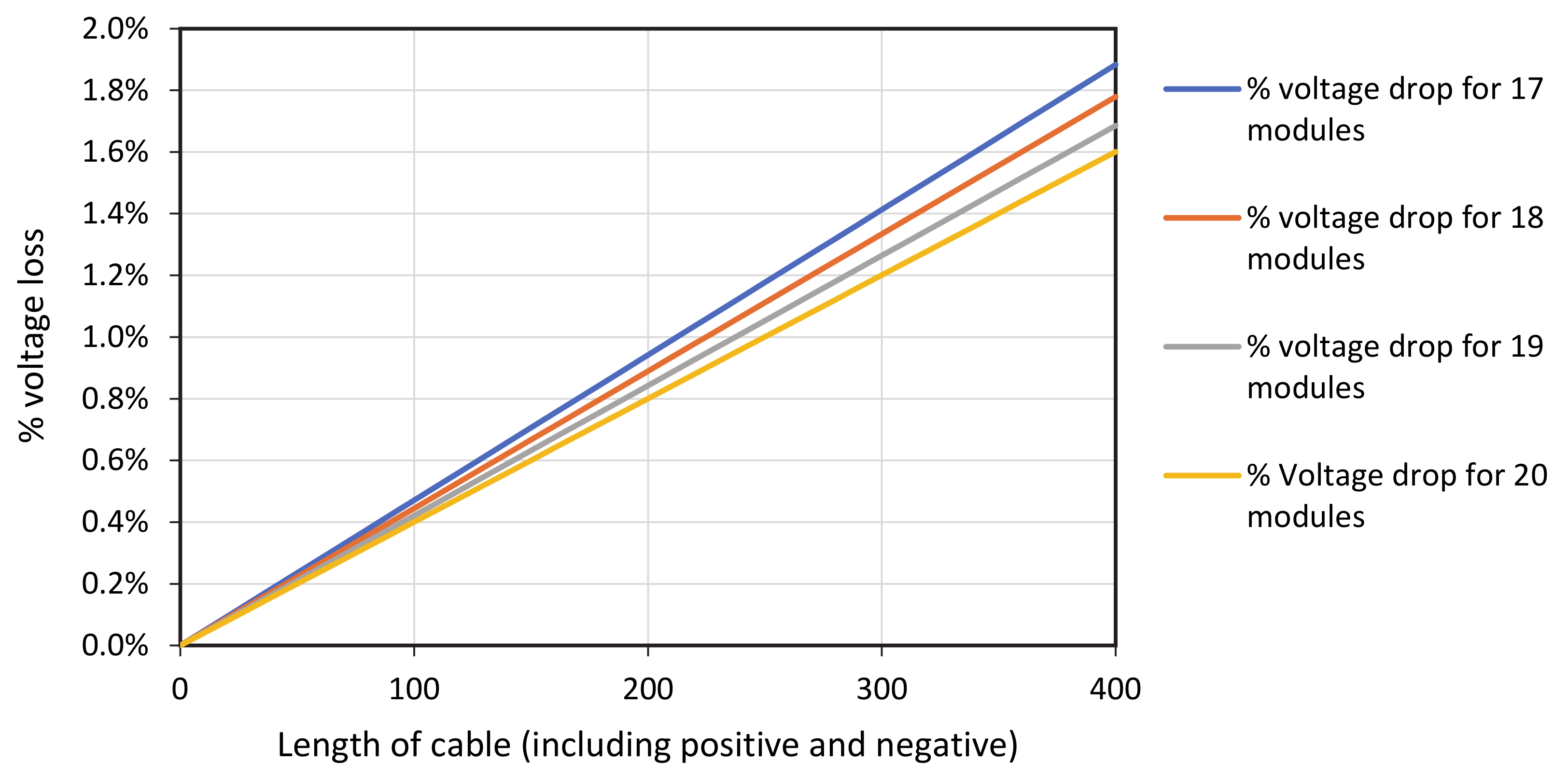 Sustainability 13 02589 g004