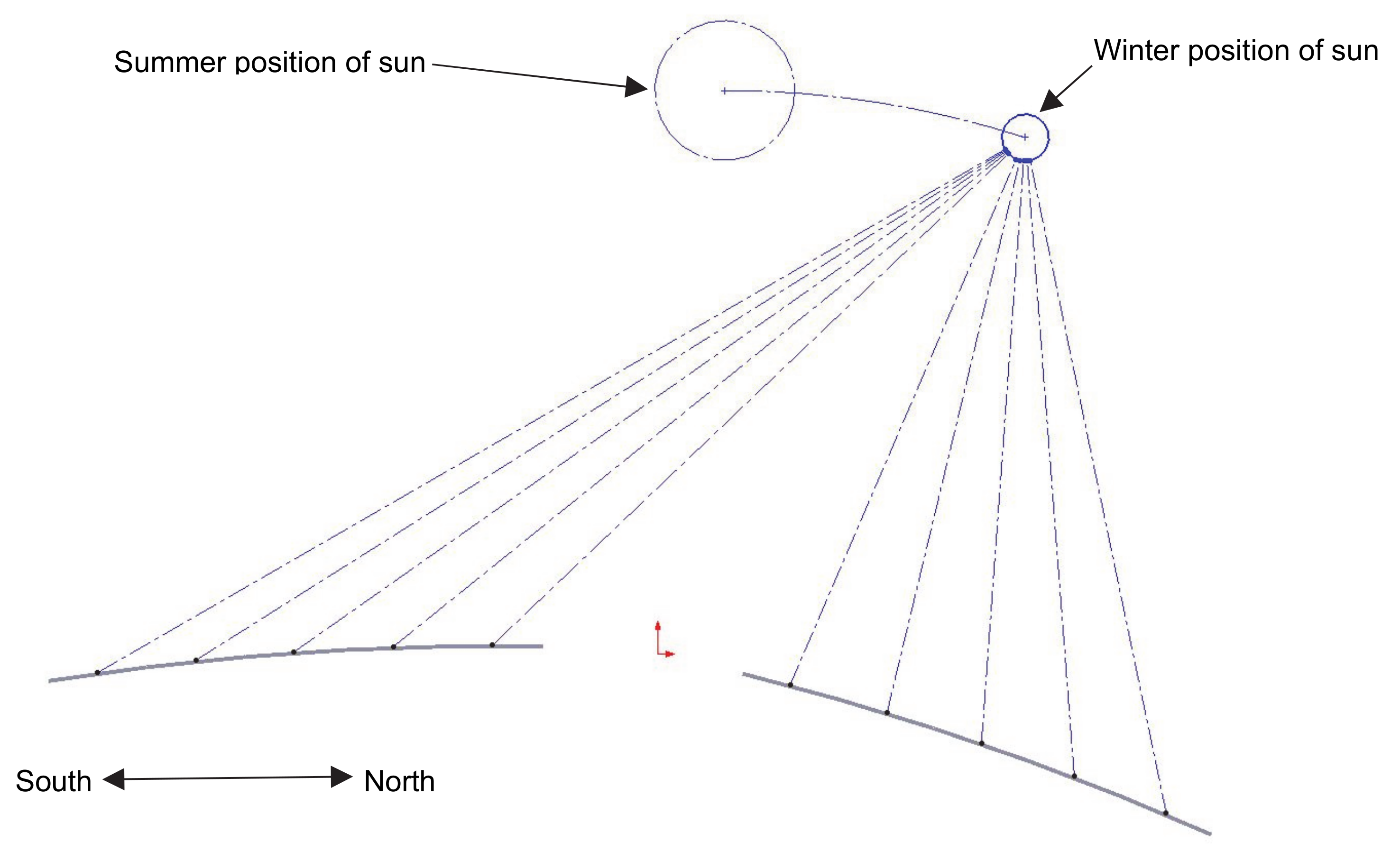 Sustainability 13 02589 g010