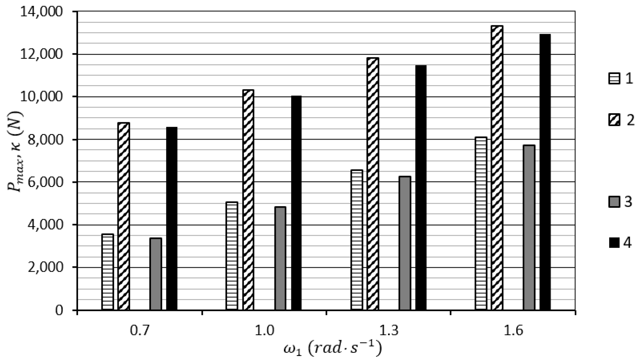 Sustainability 13 02595 g007