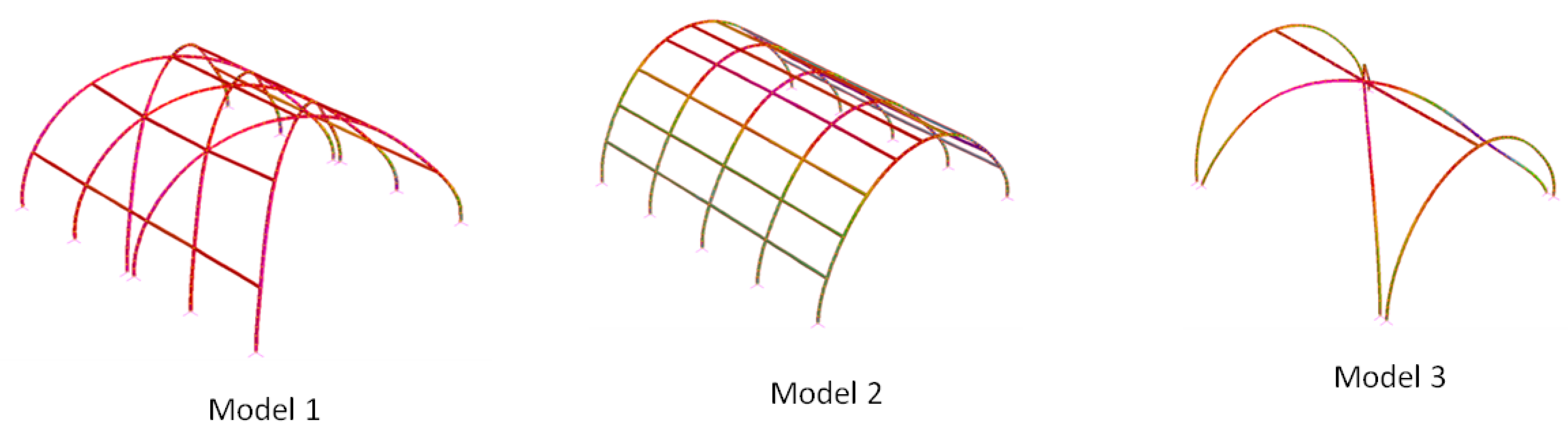 Sustainability 13 02598 g012