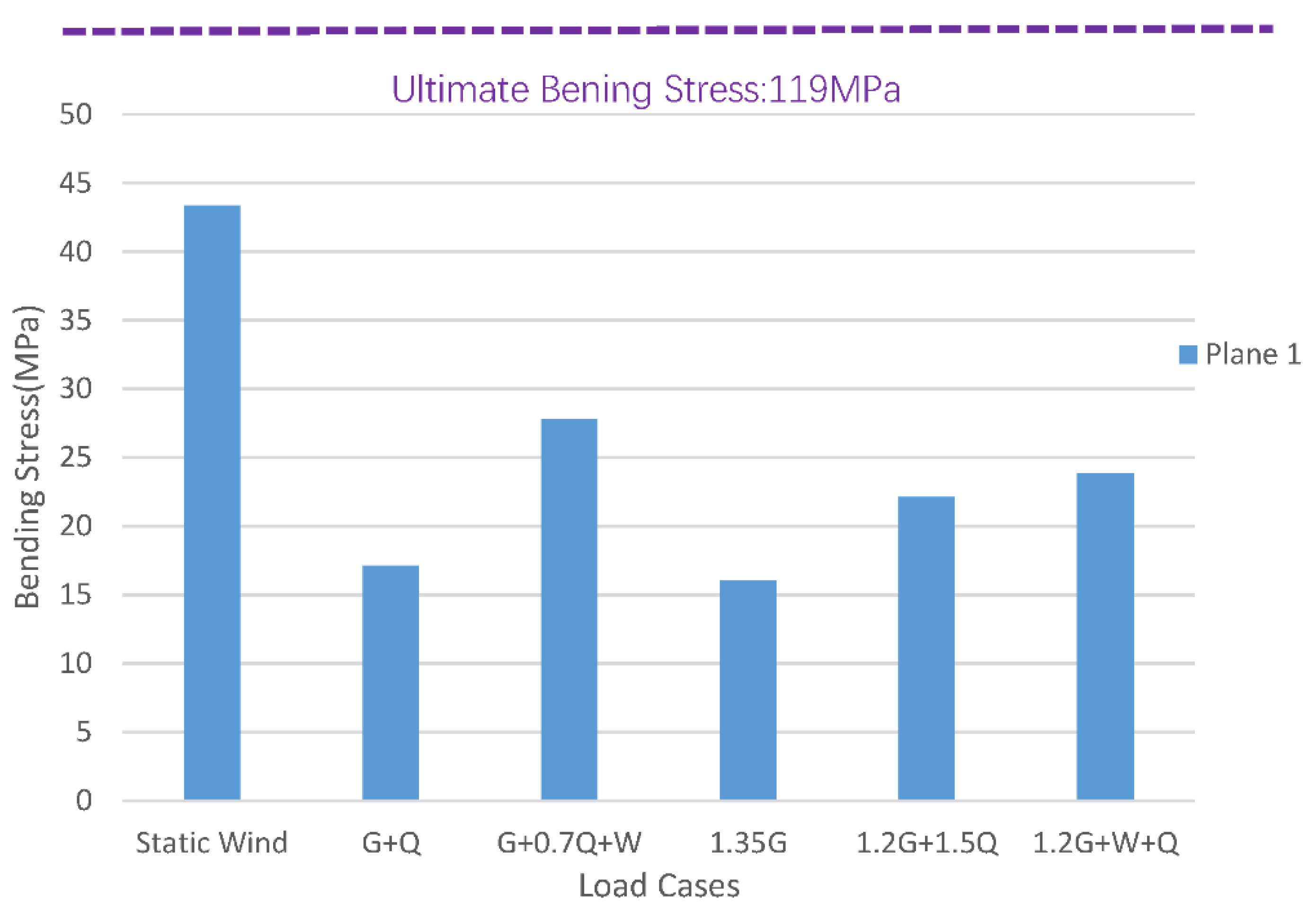 Sustainability 13 02598 g019