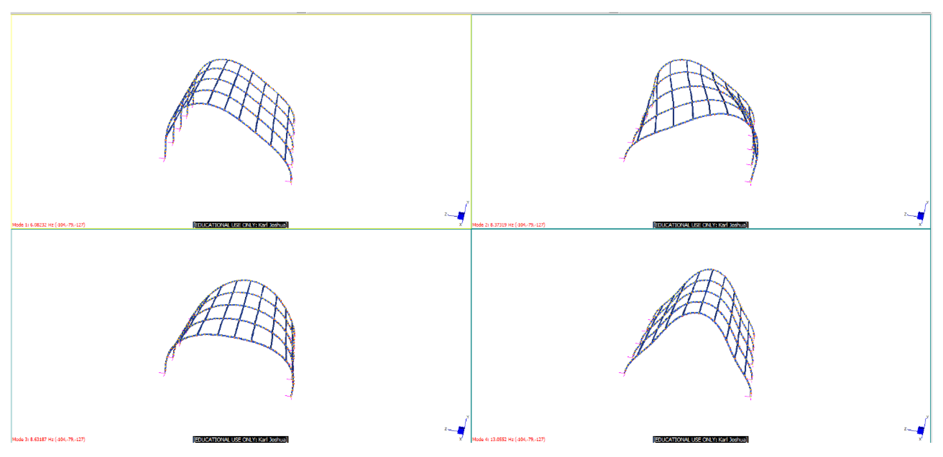 Sustainability 13 02598 g020