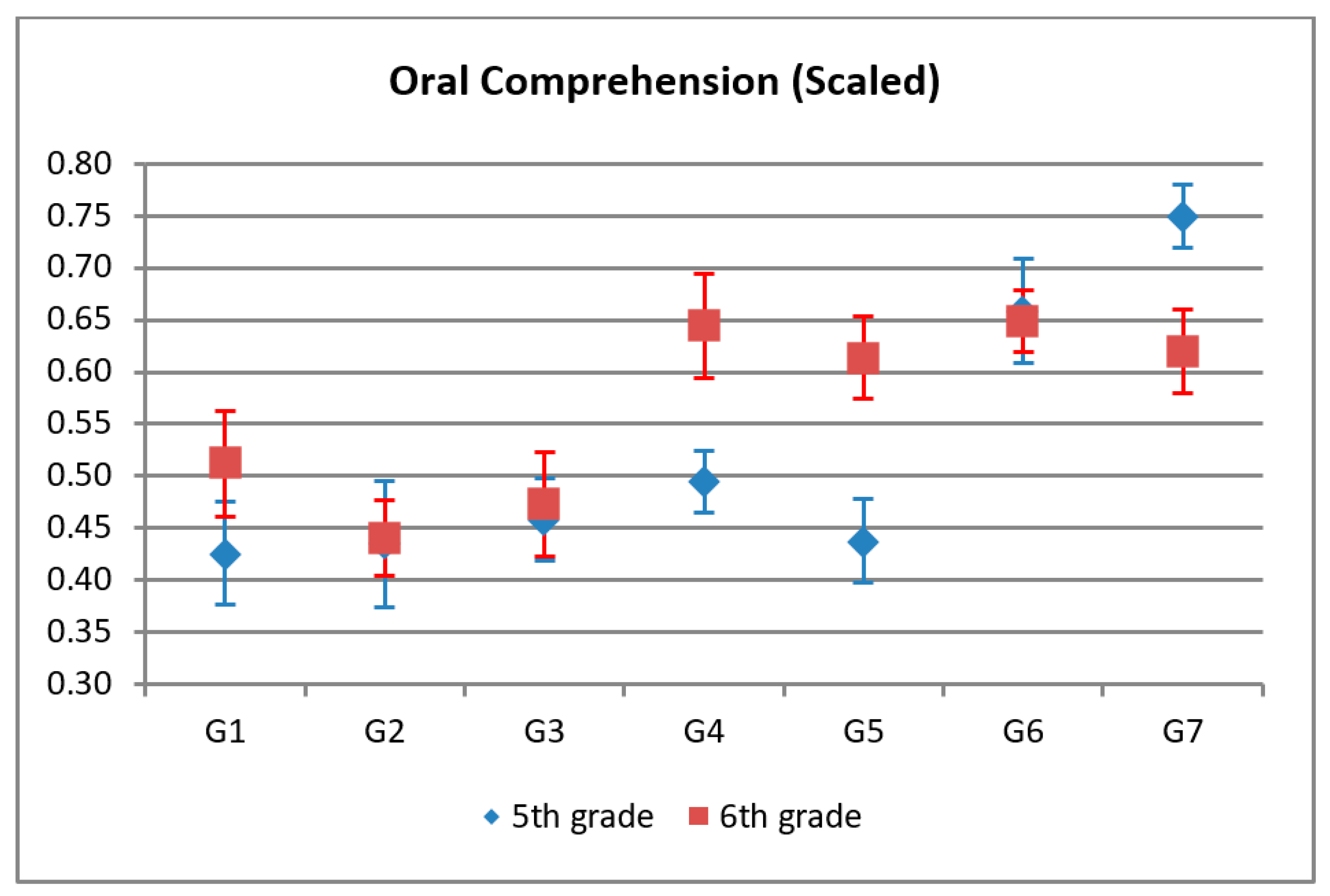 Sustainability 13 02600 g001