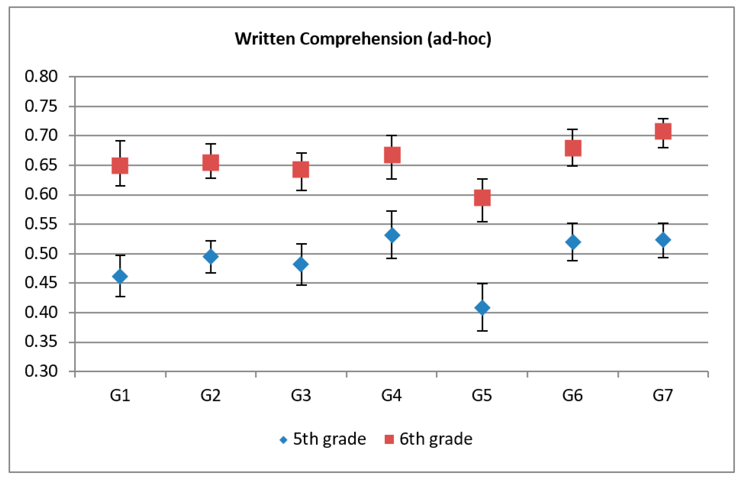Sustainability 13 02600 g004