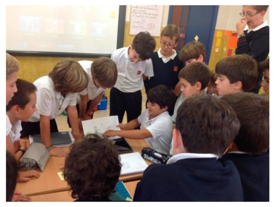 Sustainability 13 02600 g0a3