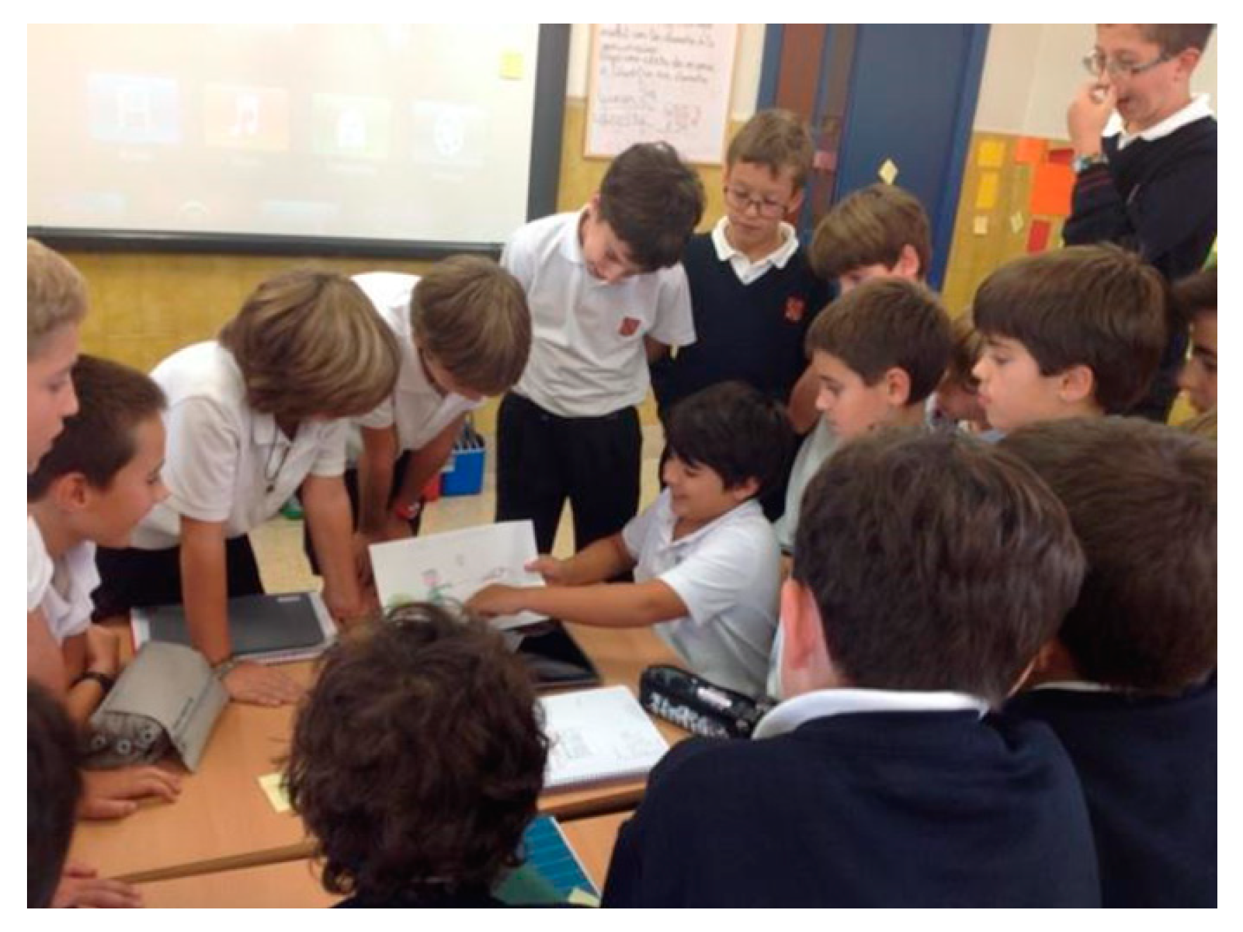 Sustainability 13 02600 g0a3