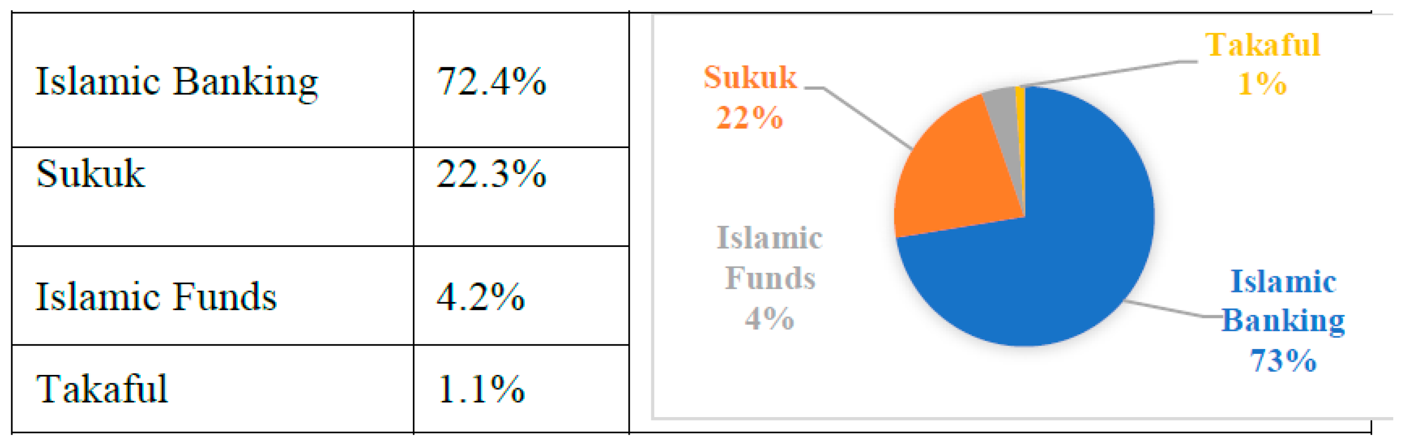 Sustainability 13 02607 g001