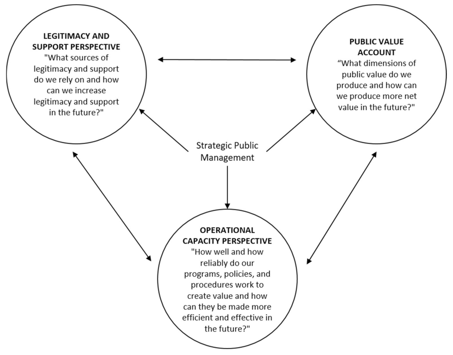 Sustainability 13 02613 g001