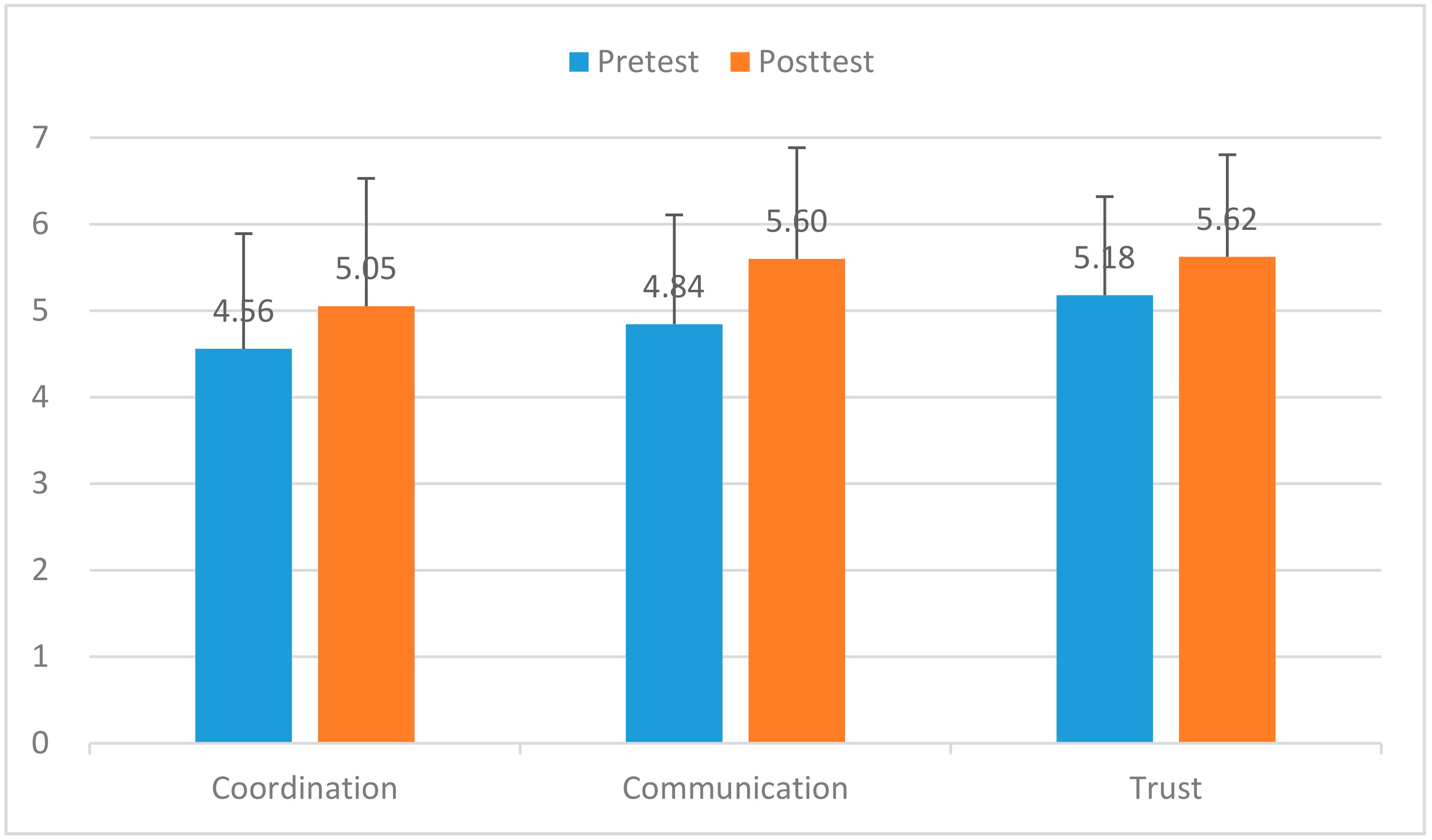 Sustainability 13 02621 g002