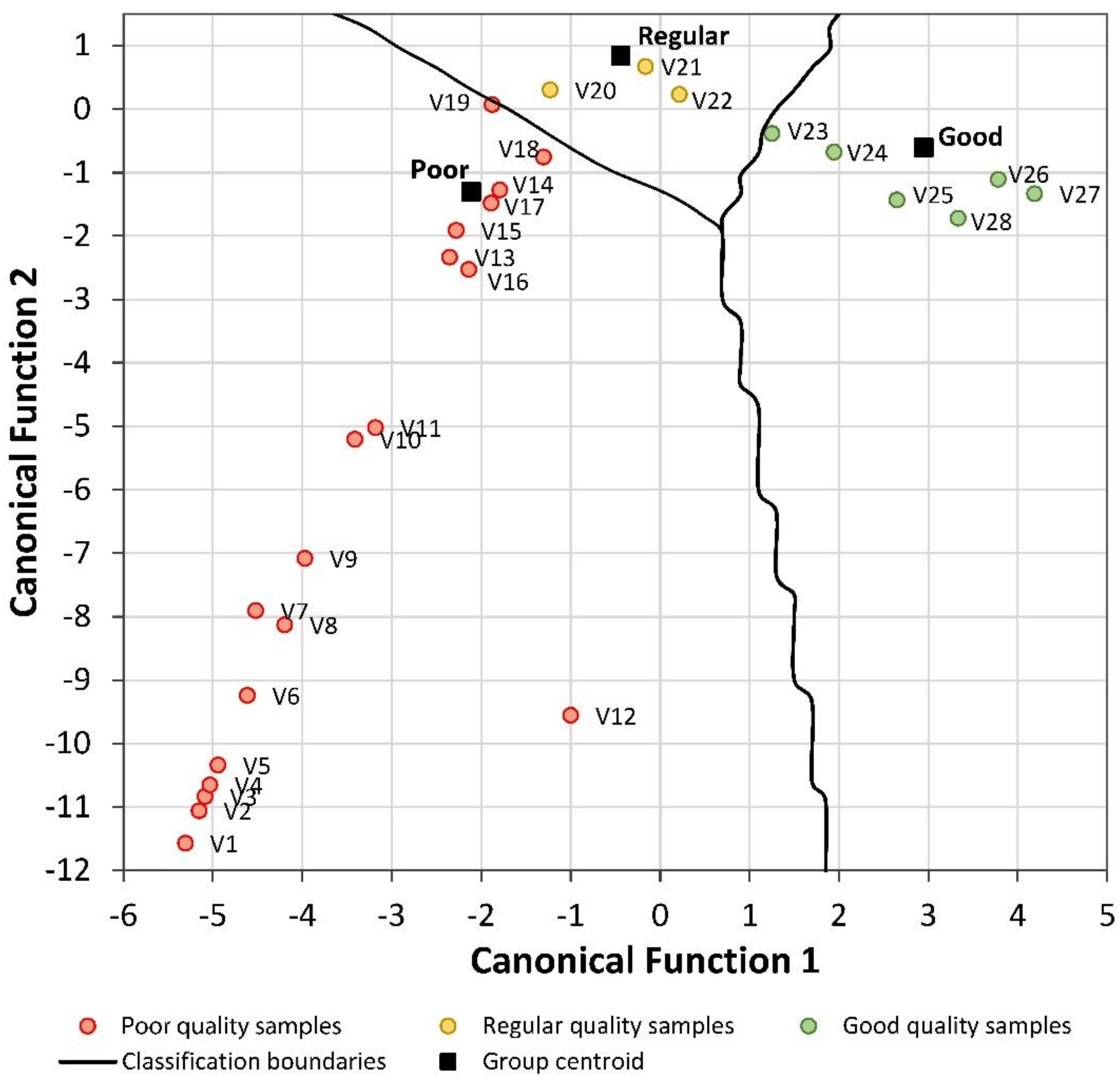 Sustainability 13 02633 g006