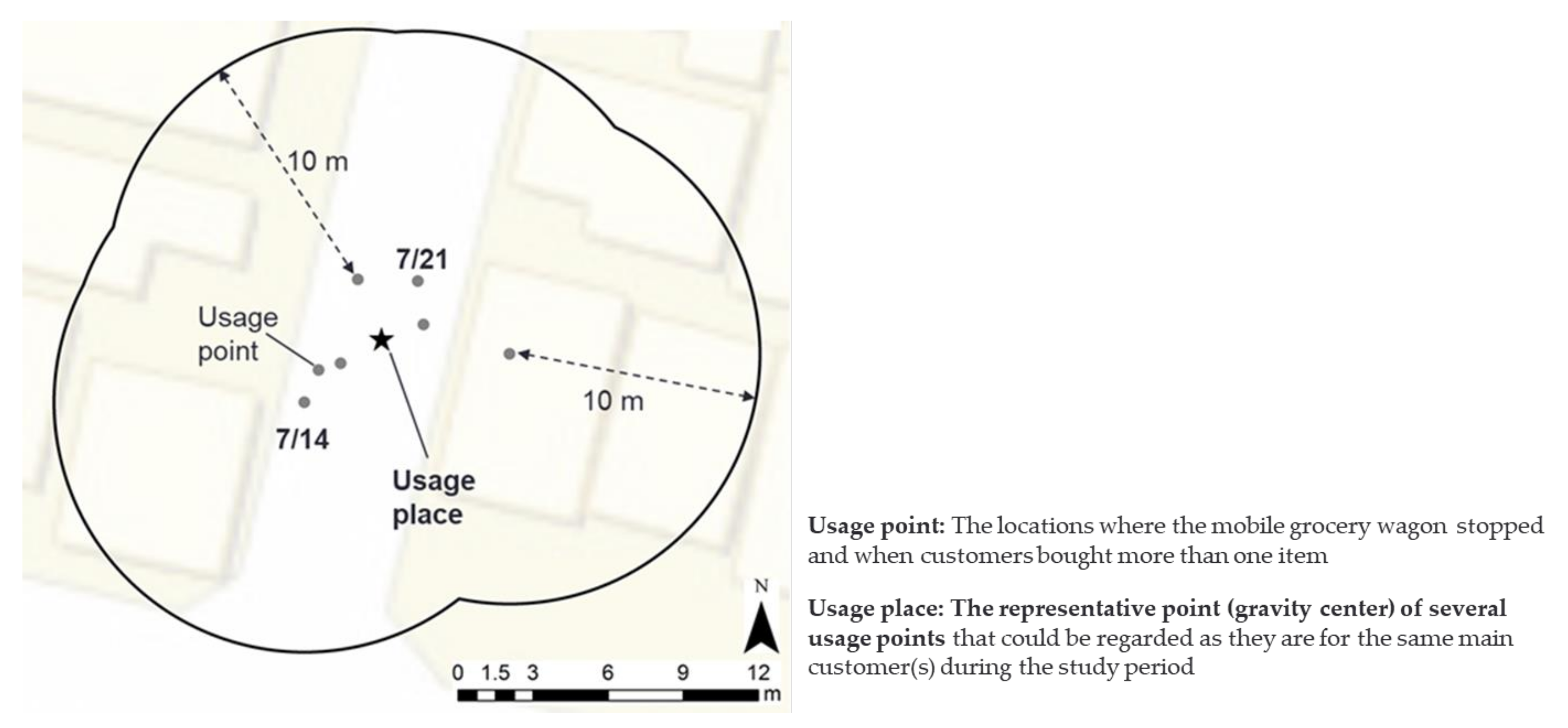 Sustainability 13 02634 g004