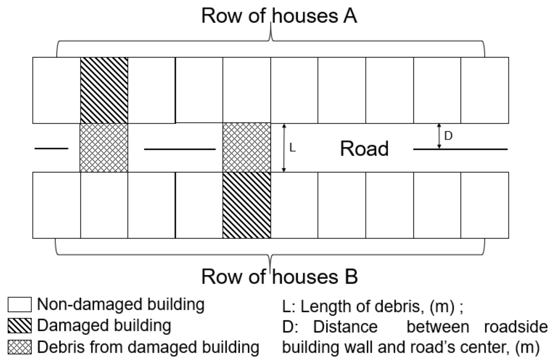 Sustainability 13 02637 g004