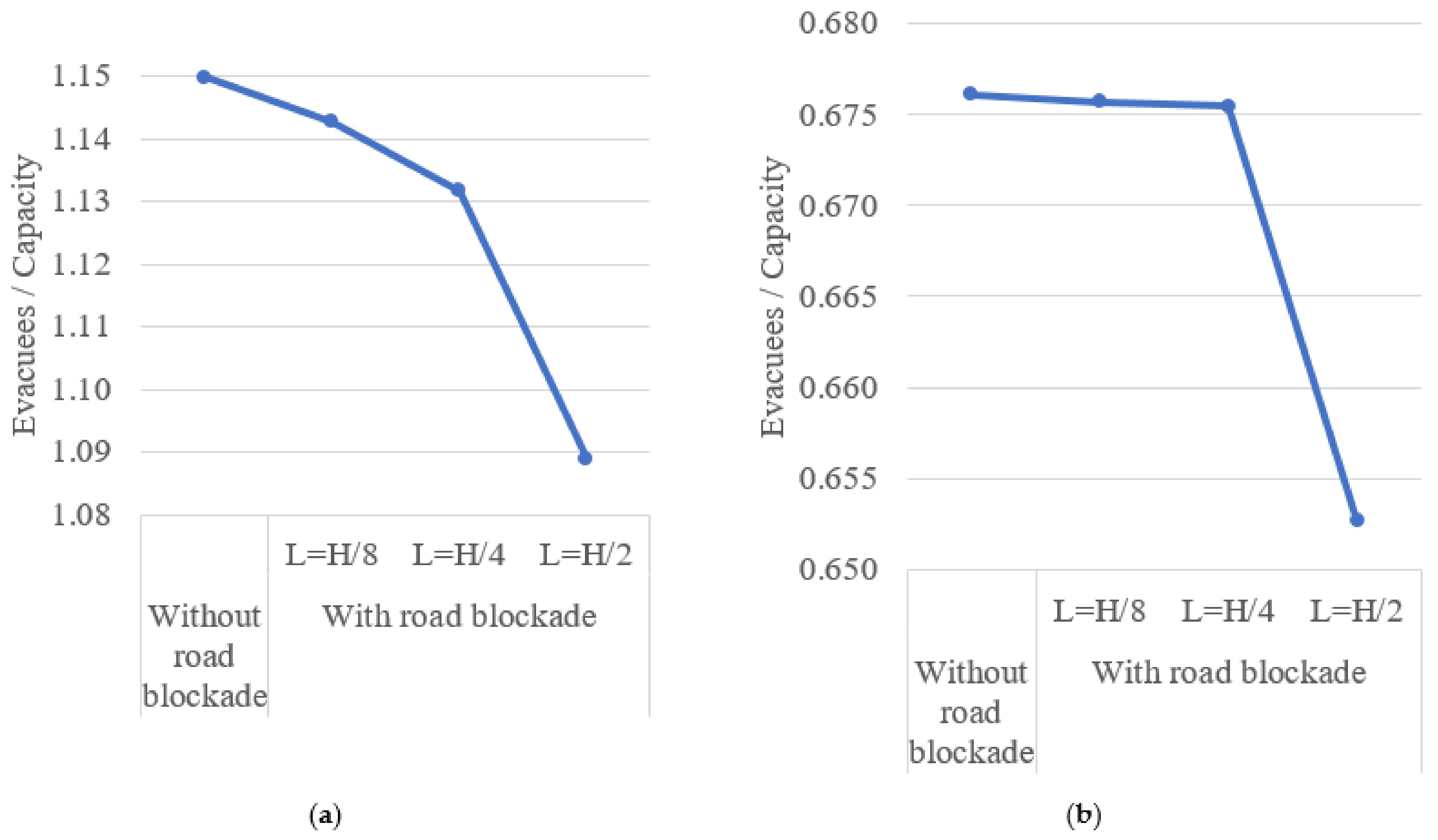 Sustainability 13 02637 g017