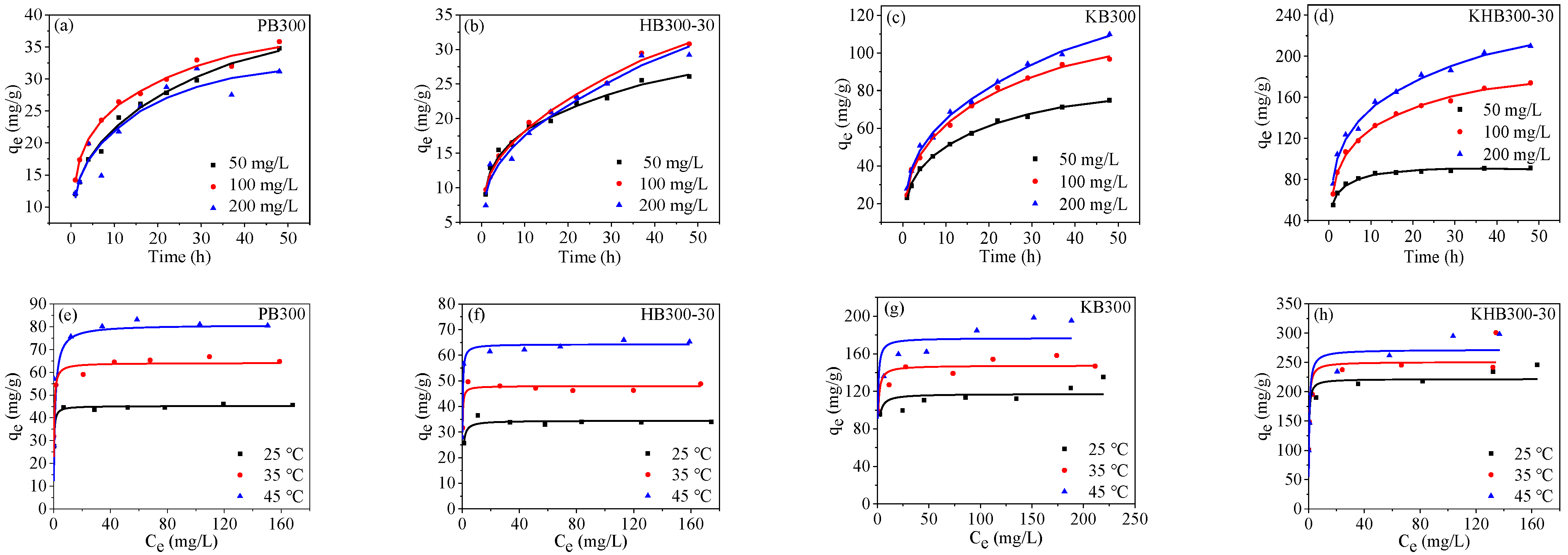 Sustainability 13 02641 g004