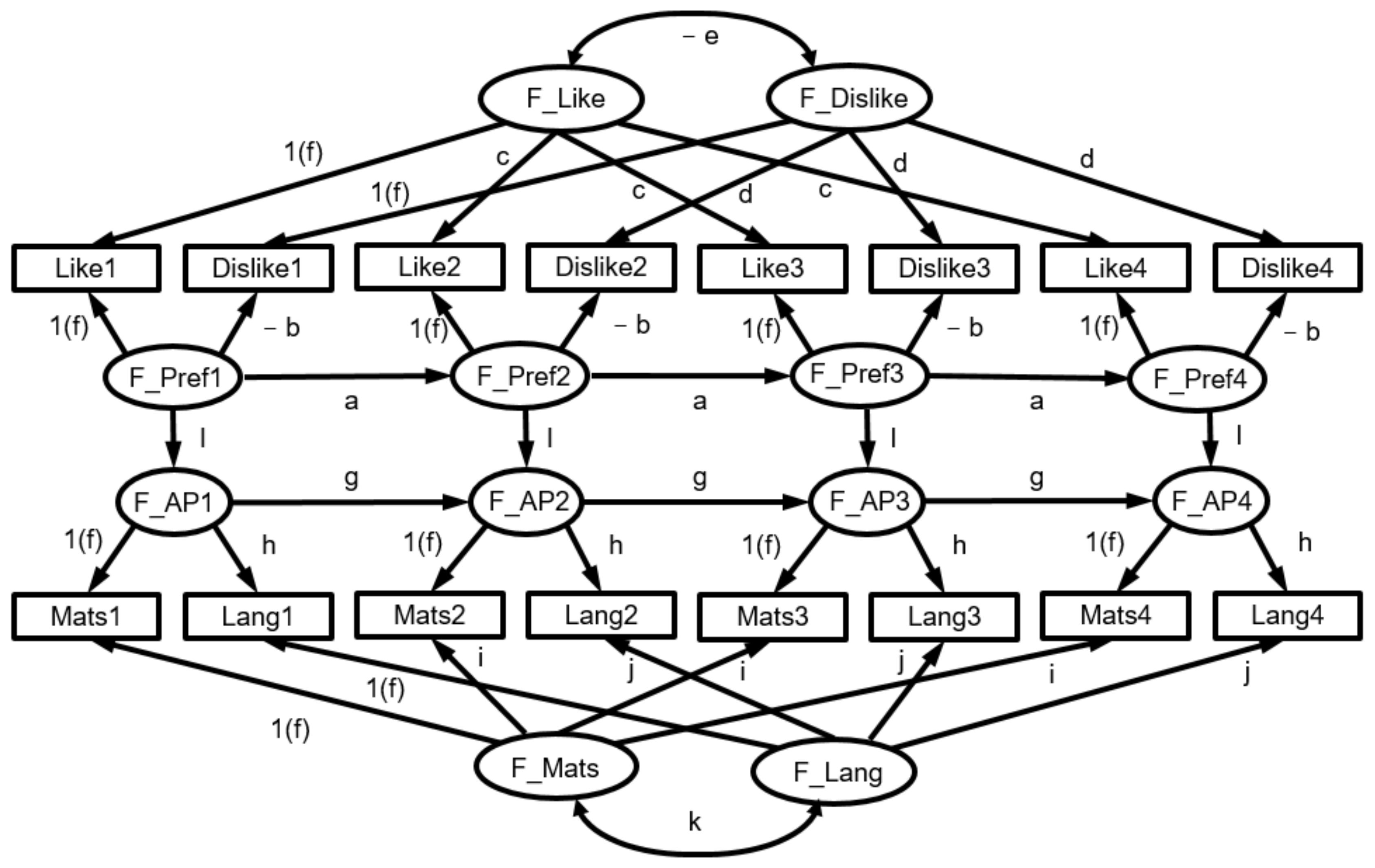 Sustainability 13 02650 g001
