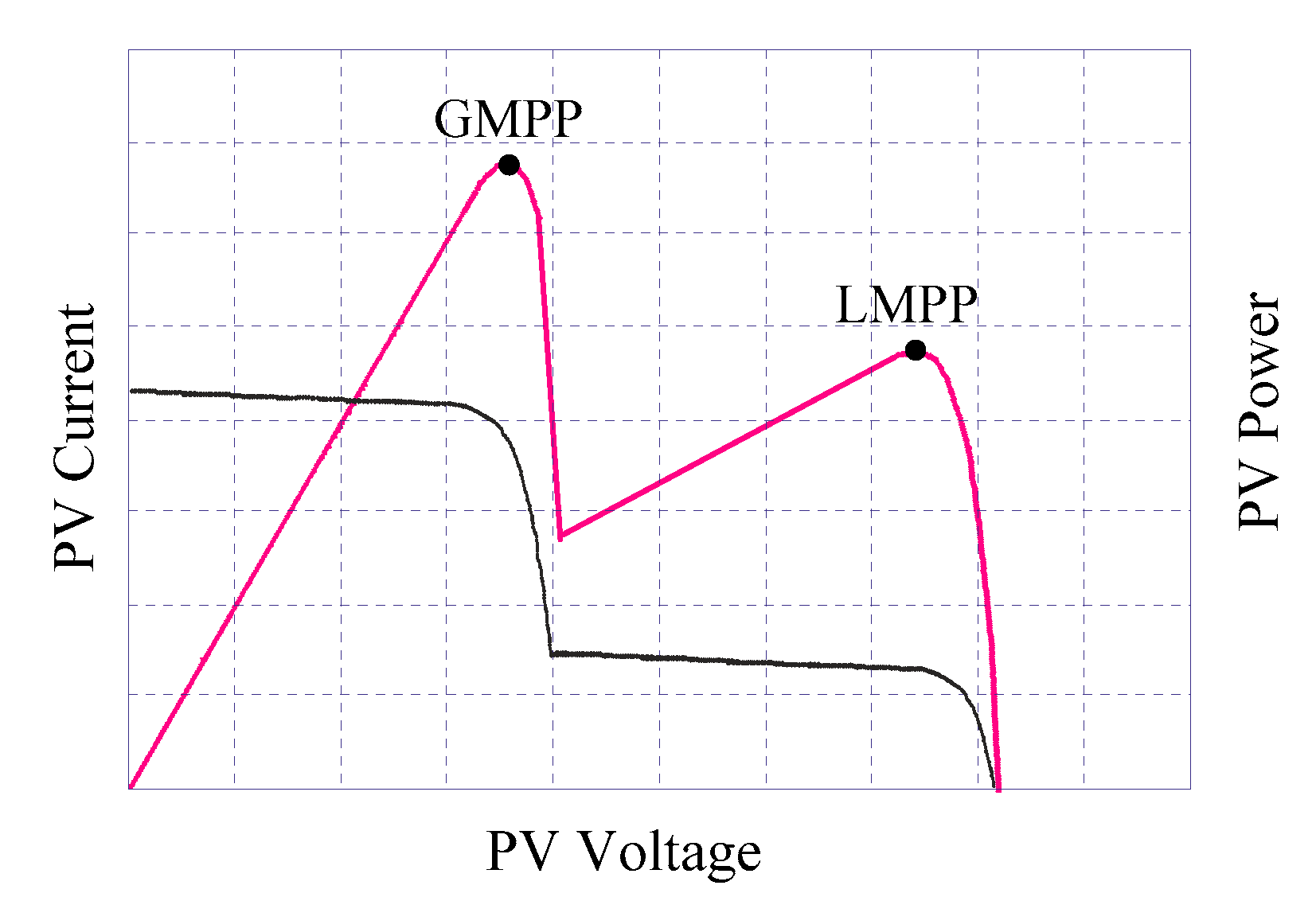 Sustainability 13 02656 g004