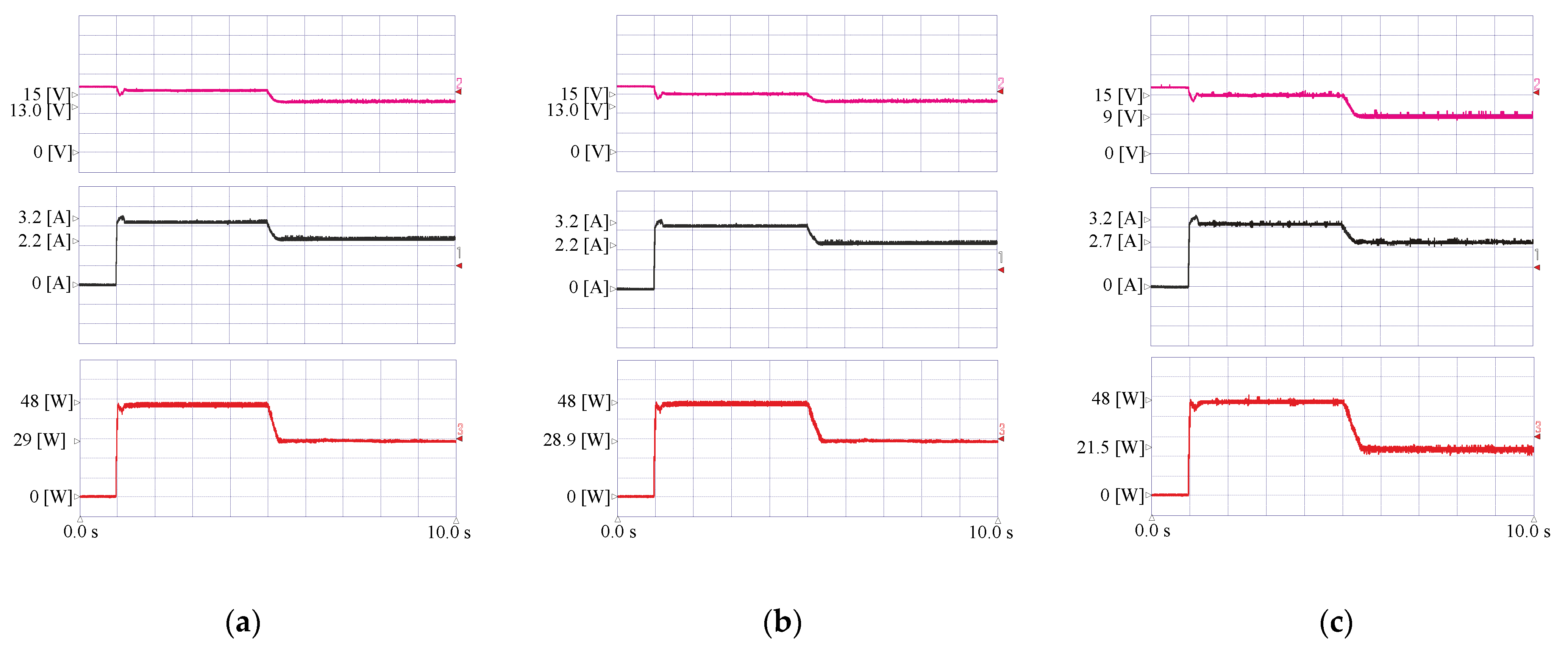 Sustainability 13 02656 g013